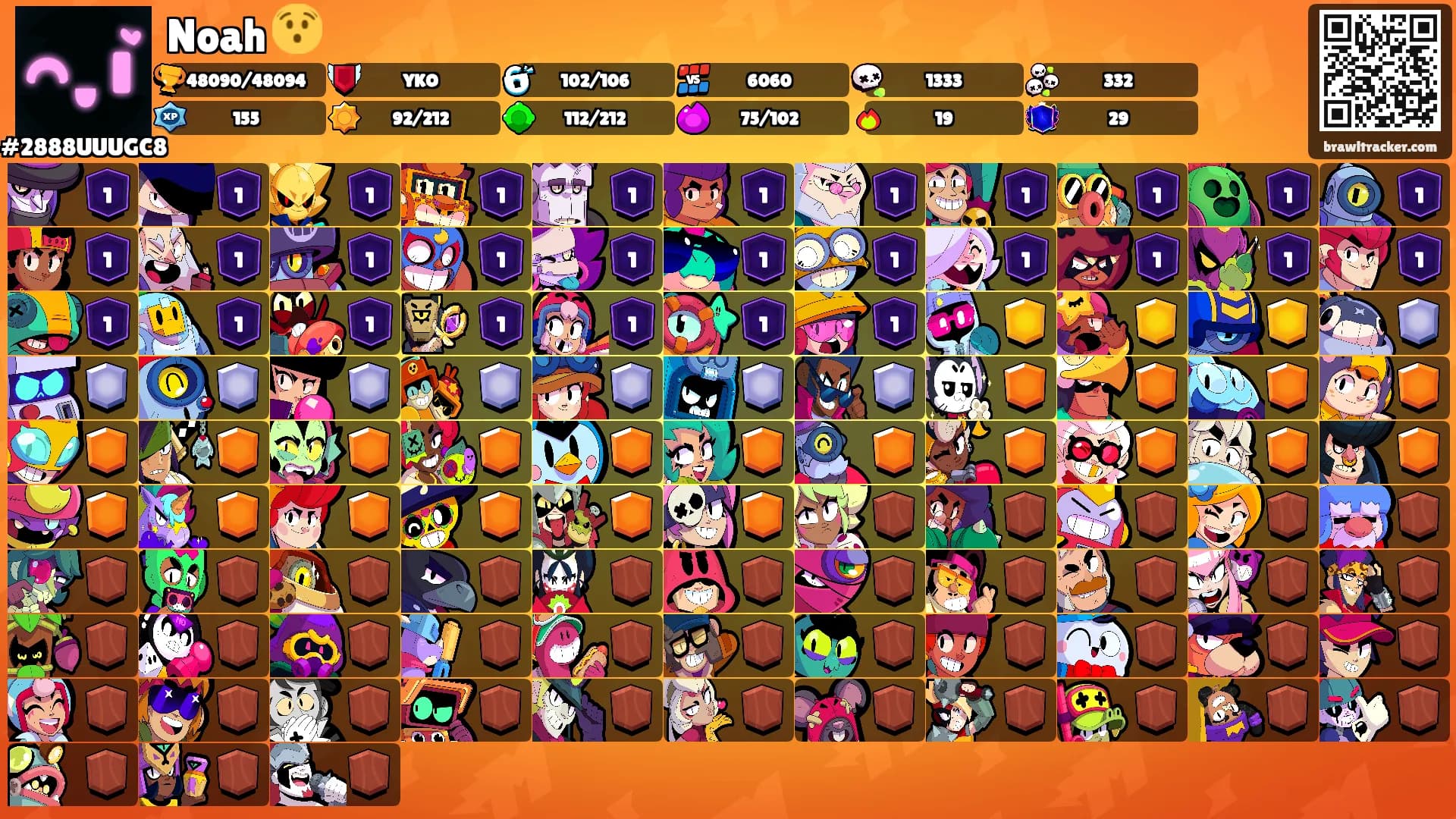 Noah 😯's Ranks
