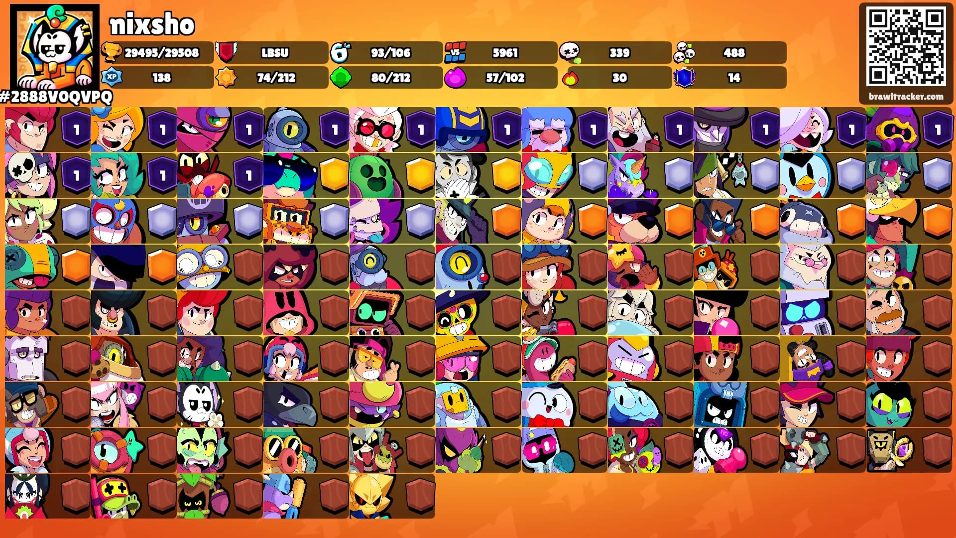 nixsho's Ranks