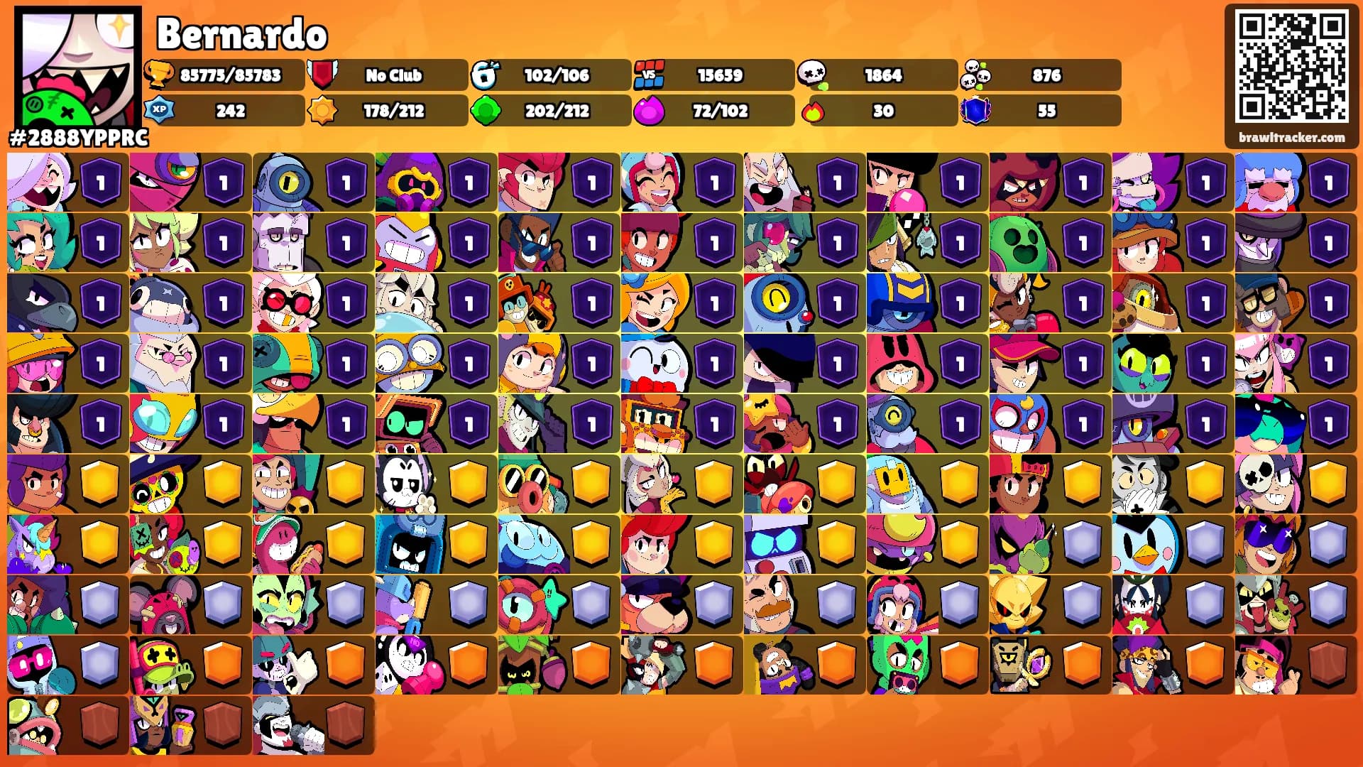 Bernardo's Ranks