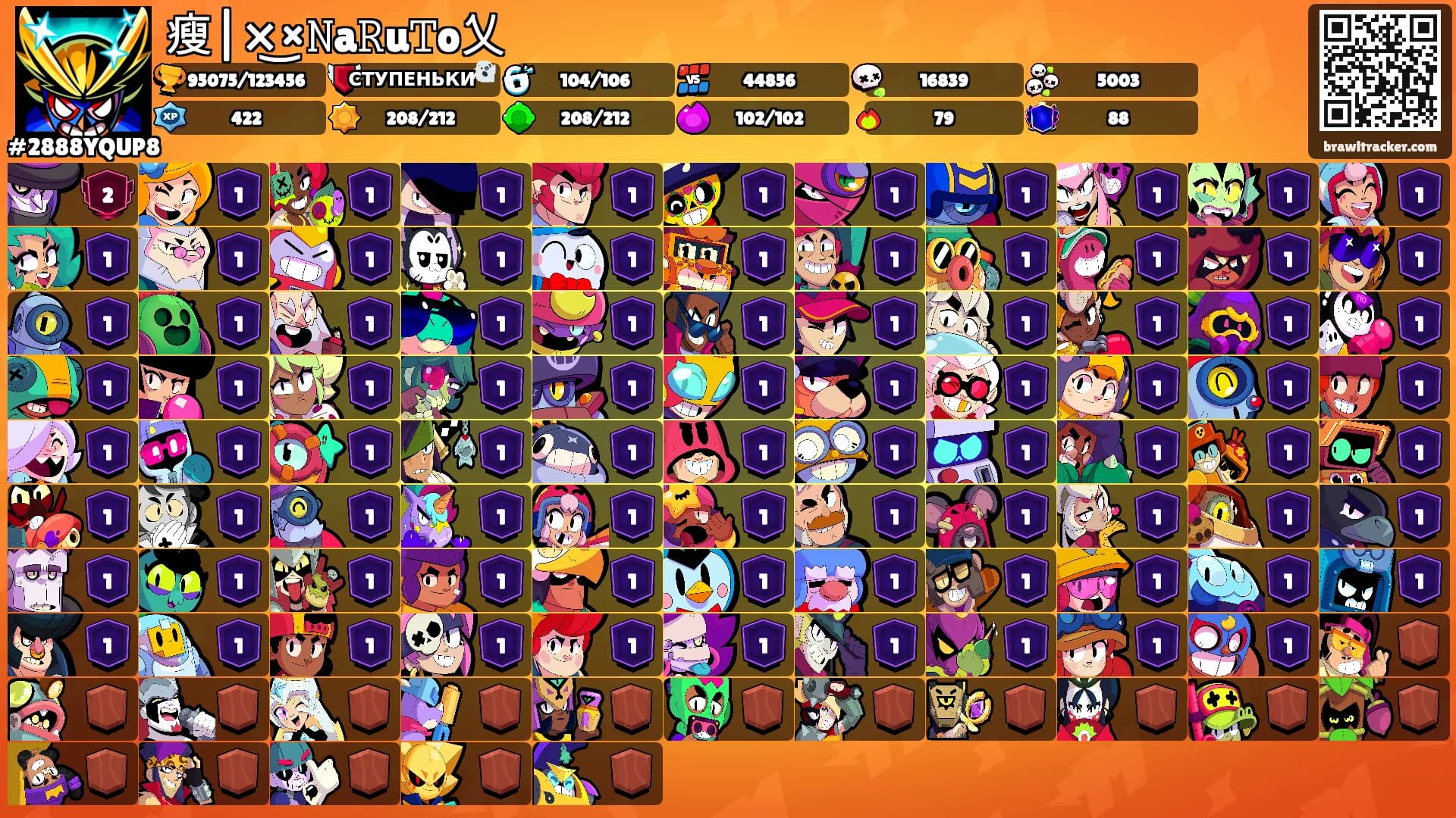 瘦|×͜×𝙽a𝚁u𝚃o乂's Ranks