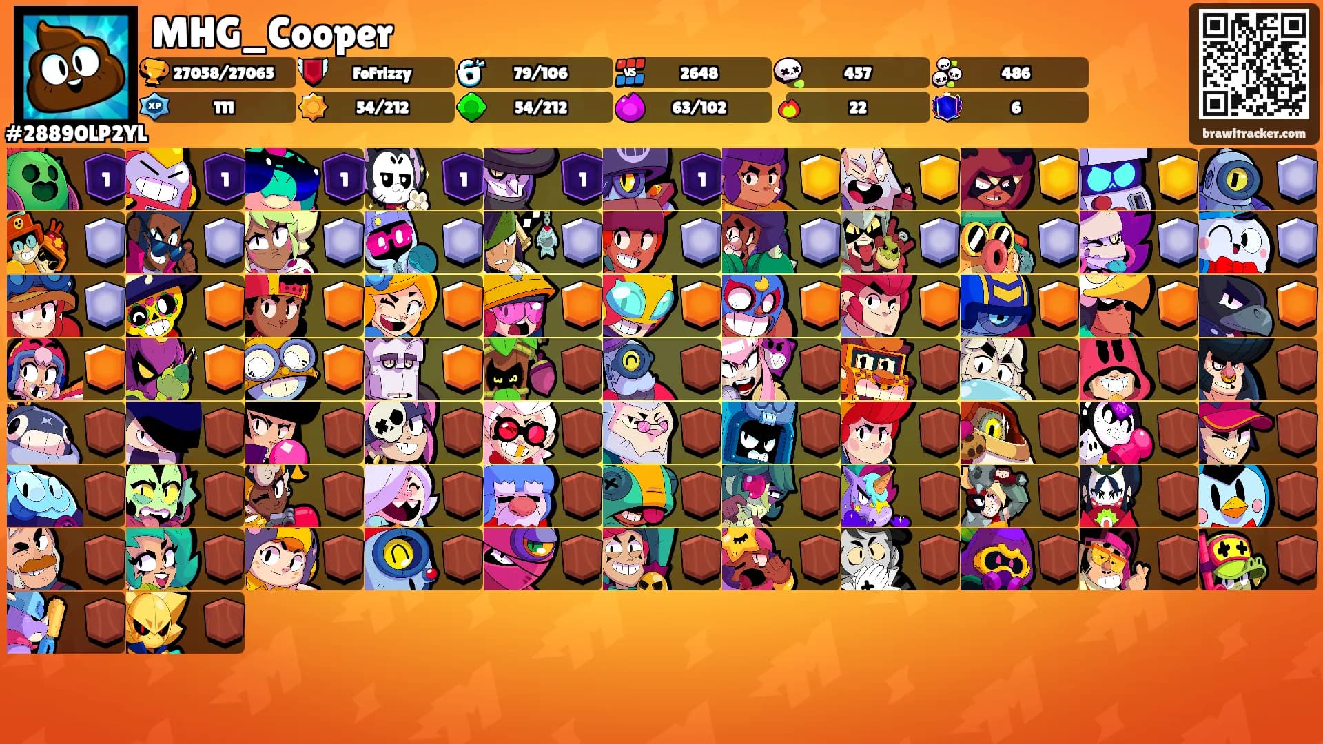 MHG_Cooper's Ranks