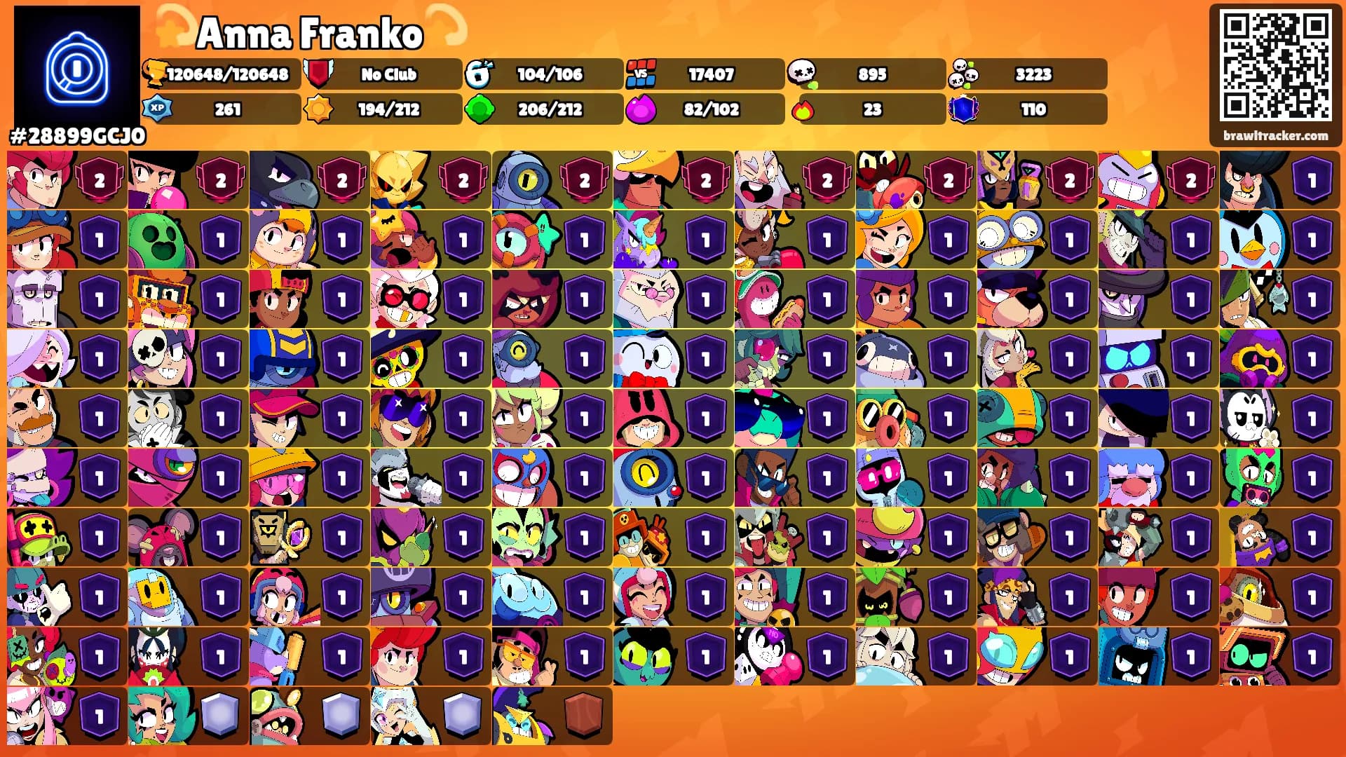 💫Anna Franko💫's Ranks