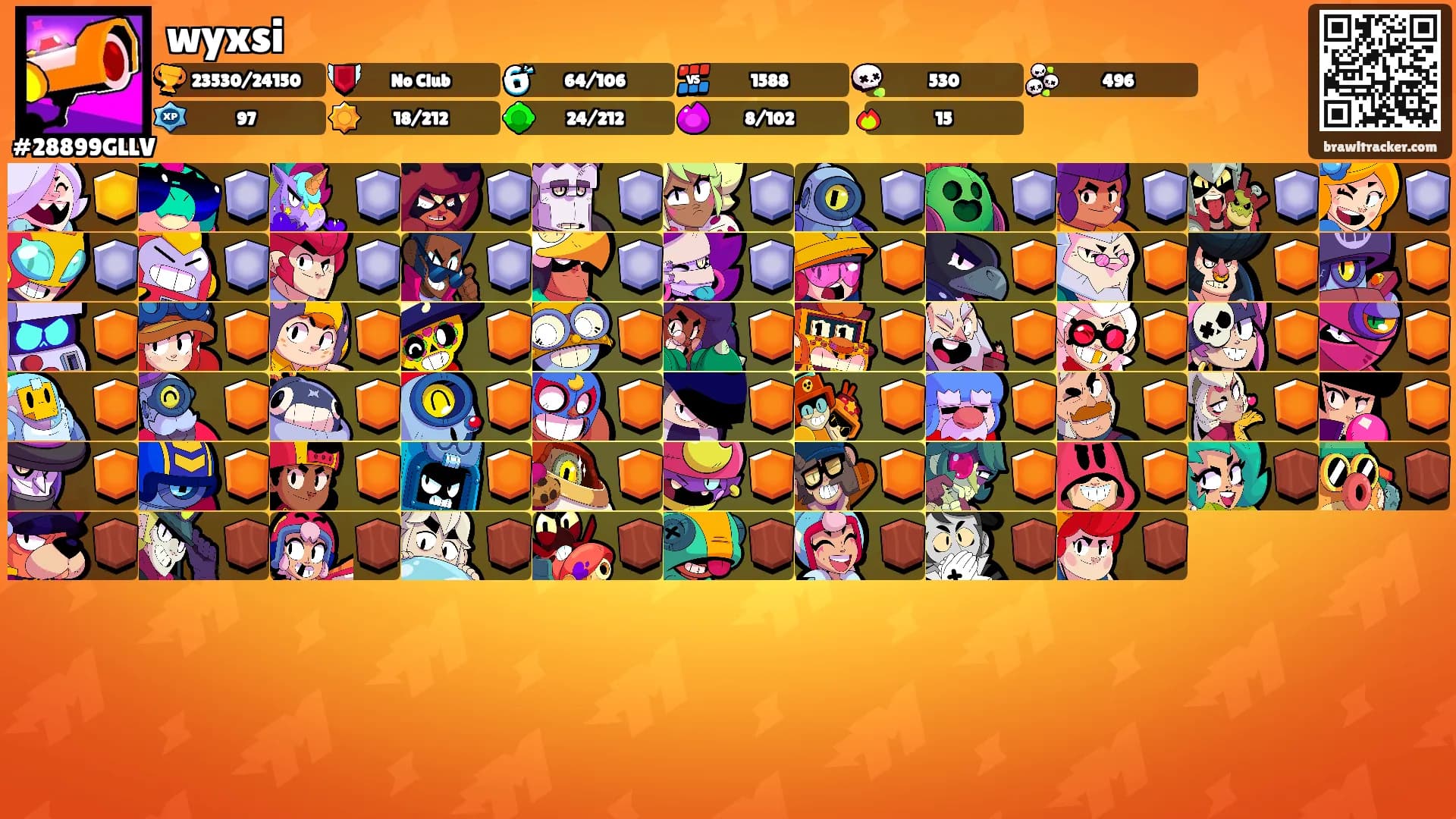 wyxsi's Ranks