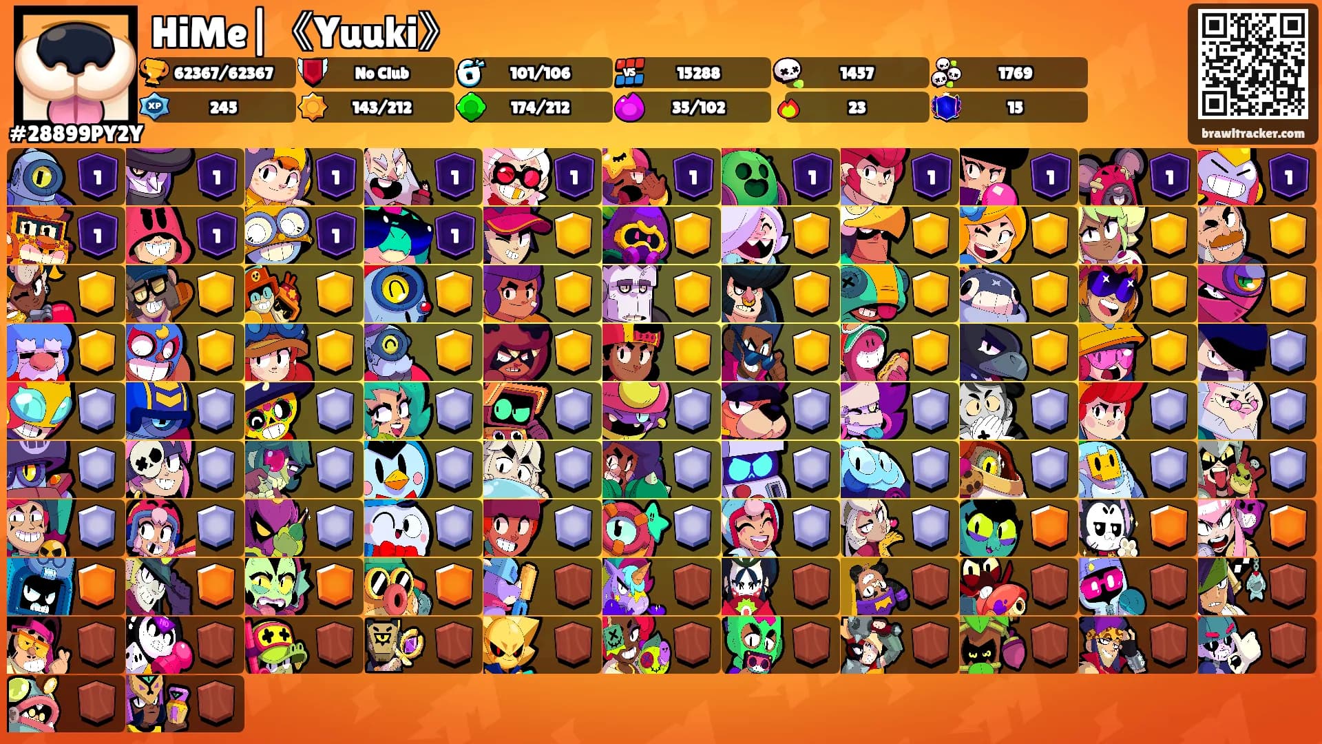 HiMe|《Yuuki》's Ranks