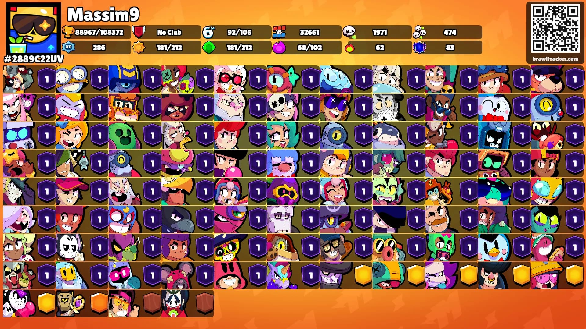 Massim9's Ranks