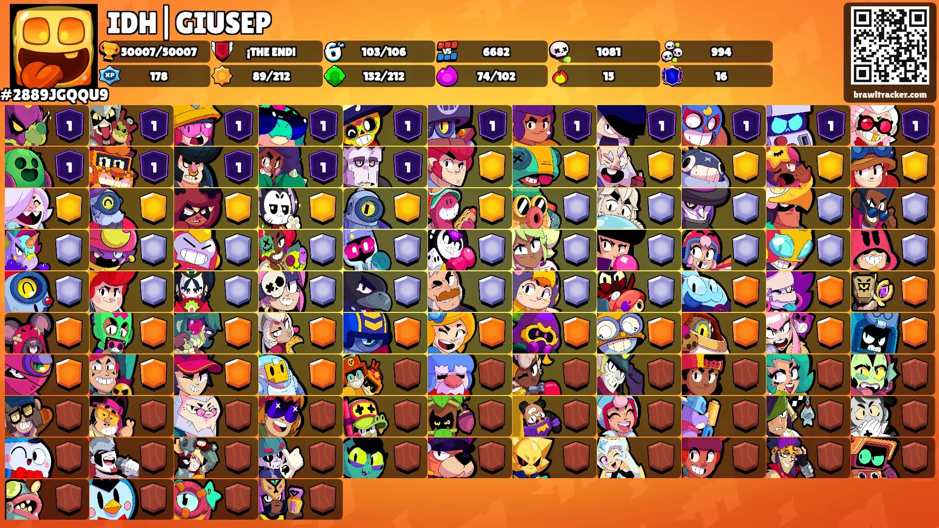 IDH|GIUSEP's Ranks