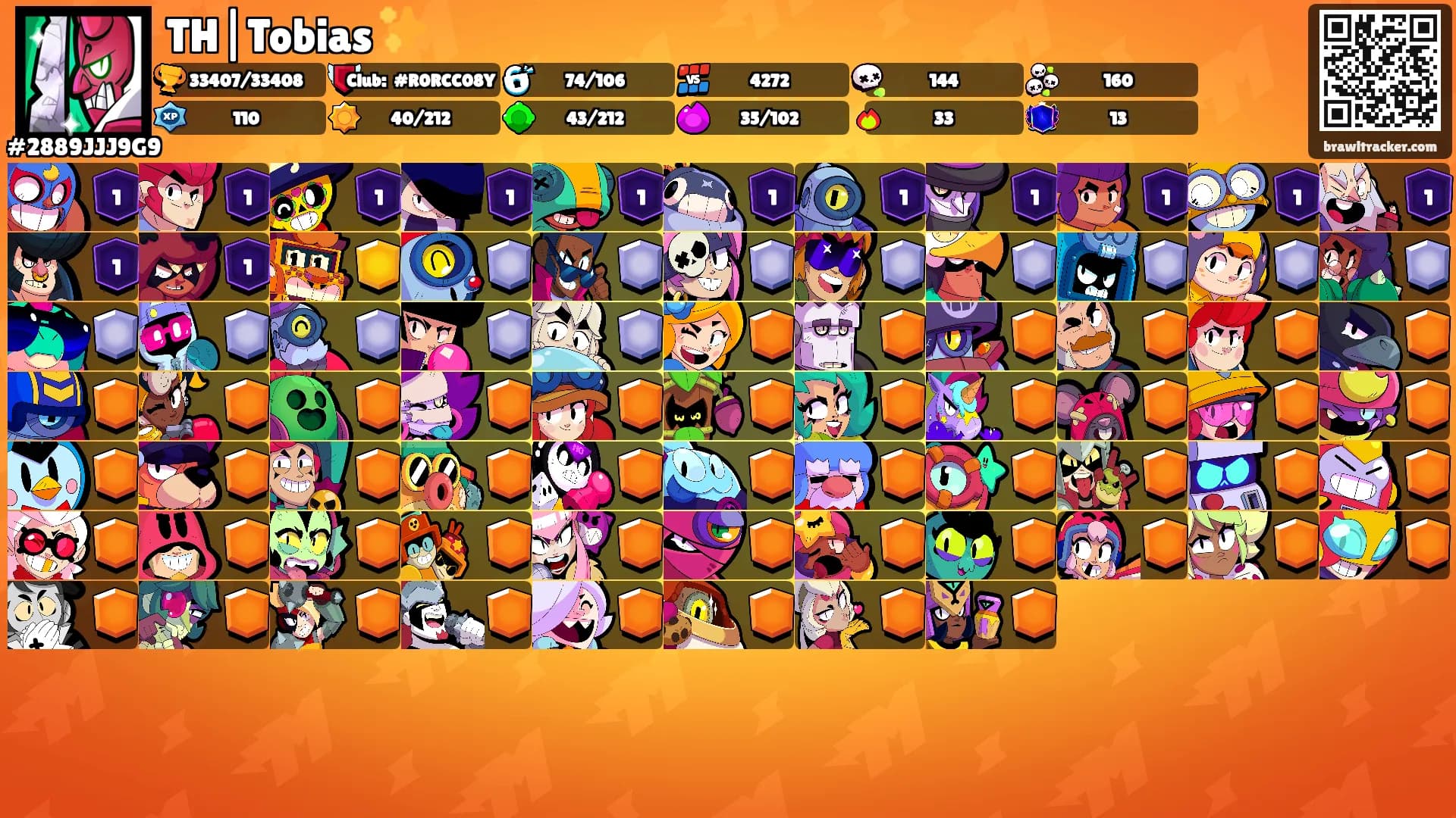 TH|Tobias ✨️'s Ranks