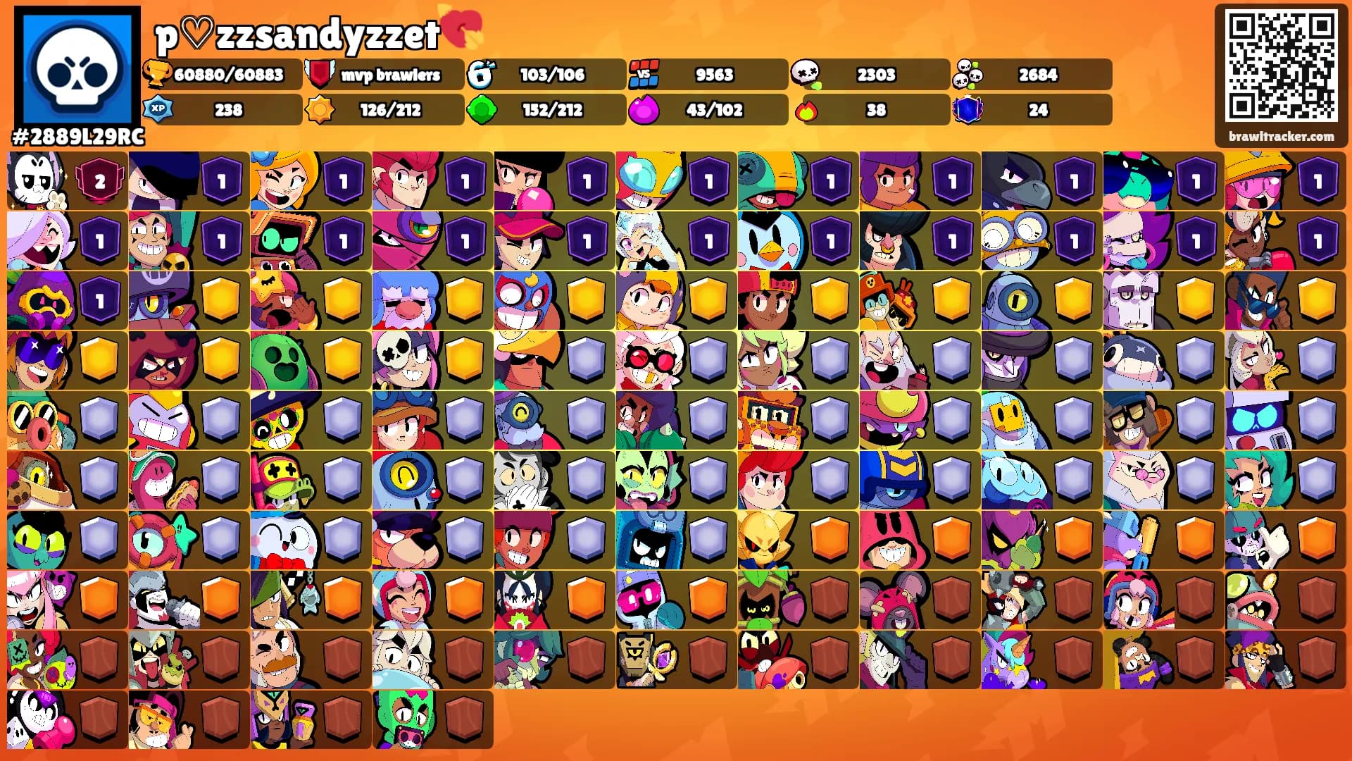 p♡zzsandyzzet💘's Ranks