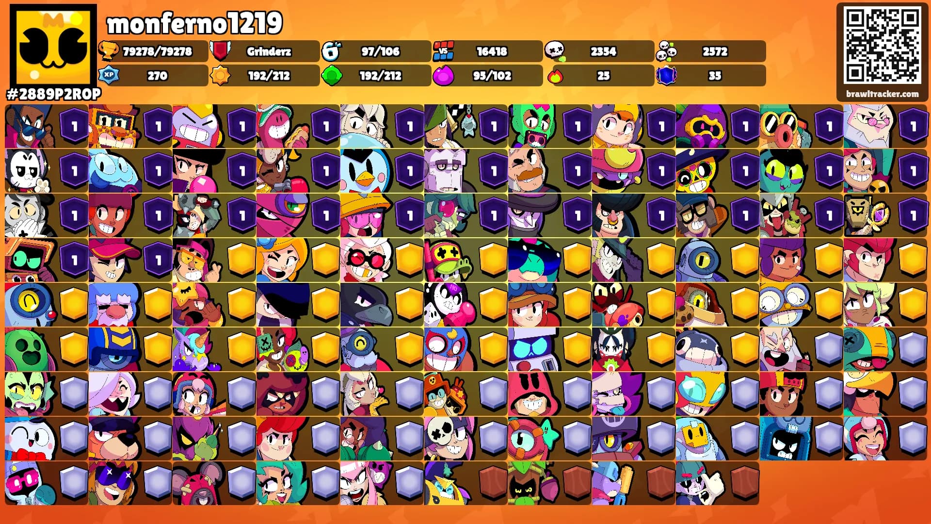 monferno1219's Ranks