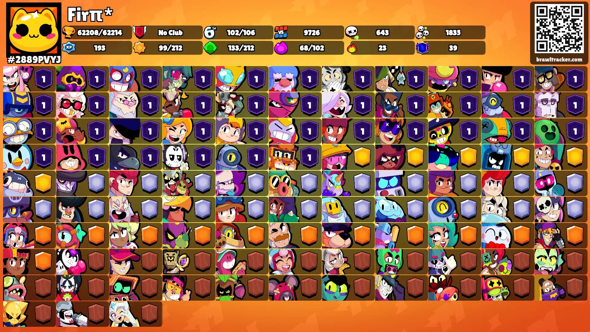 Firπ*'s Ranks