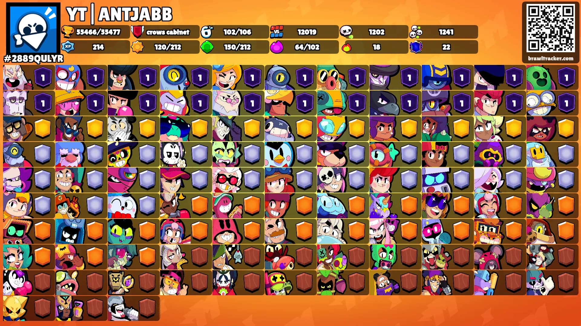 YT|ANTJABB's Ranks