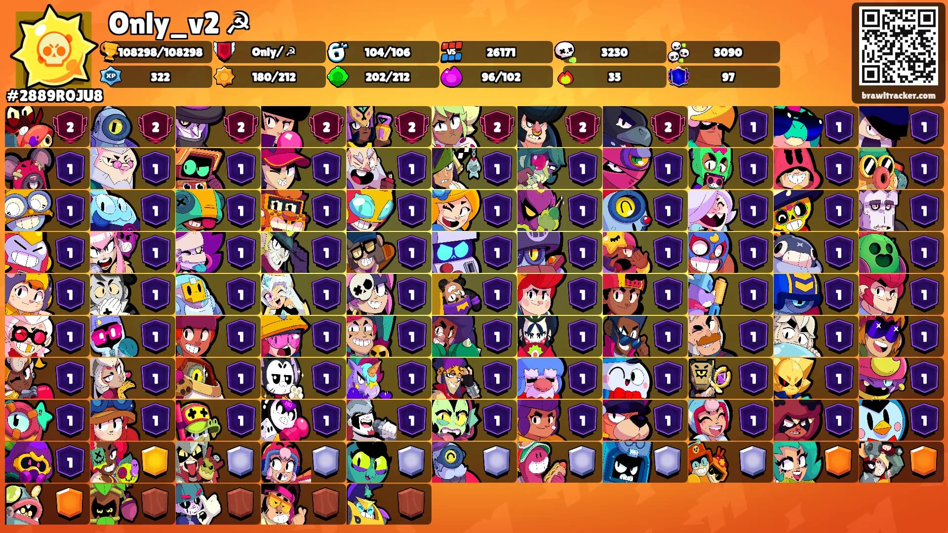 Only_v2 ☭'s Ranks