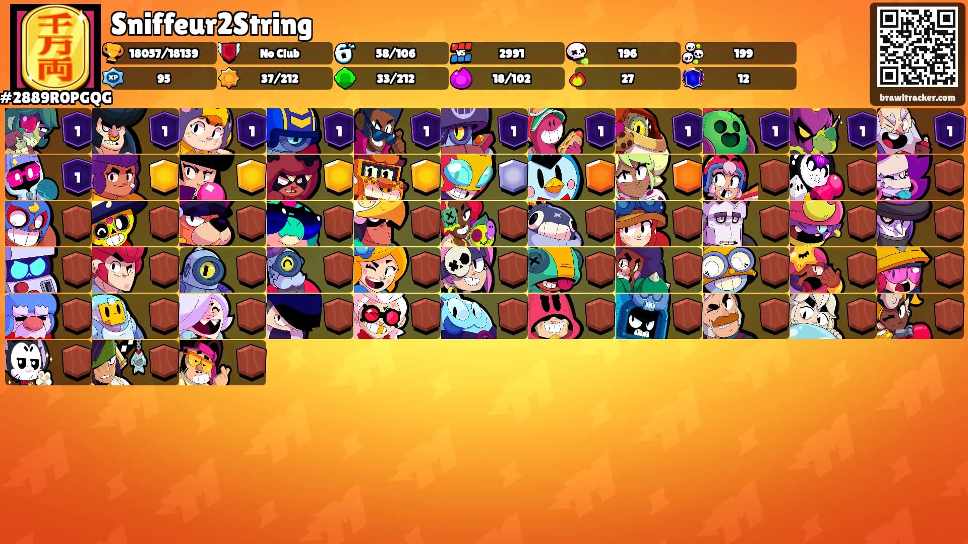 Sniffeur2String's Ranks