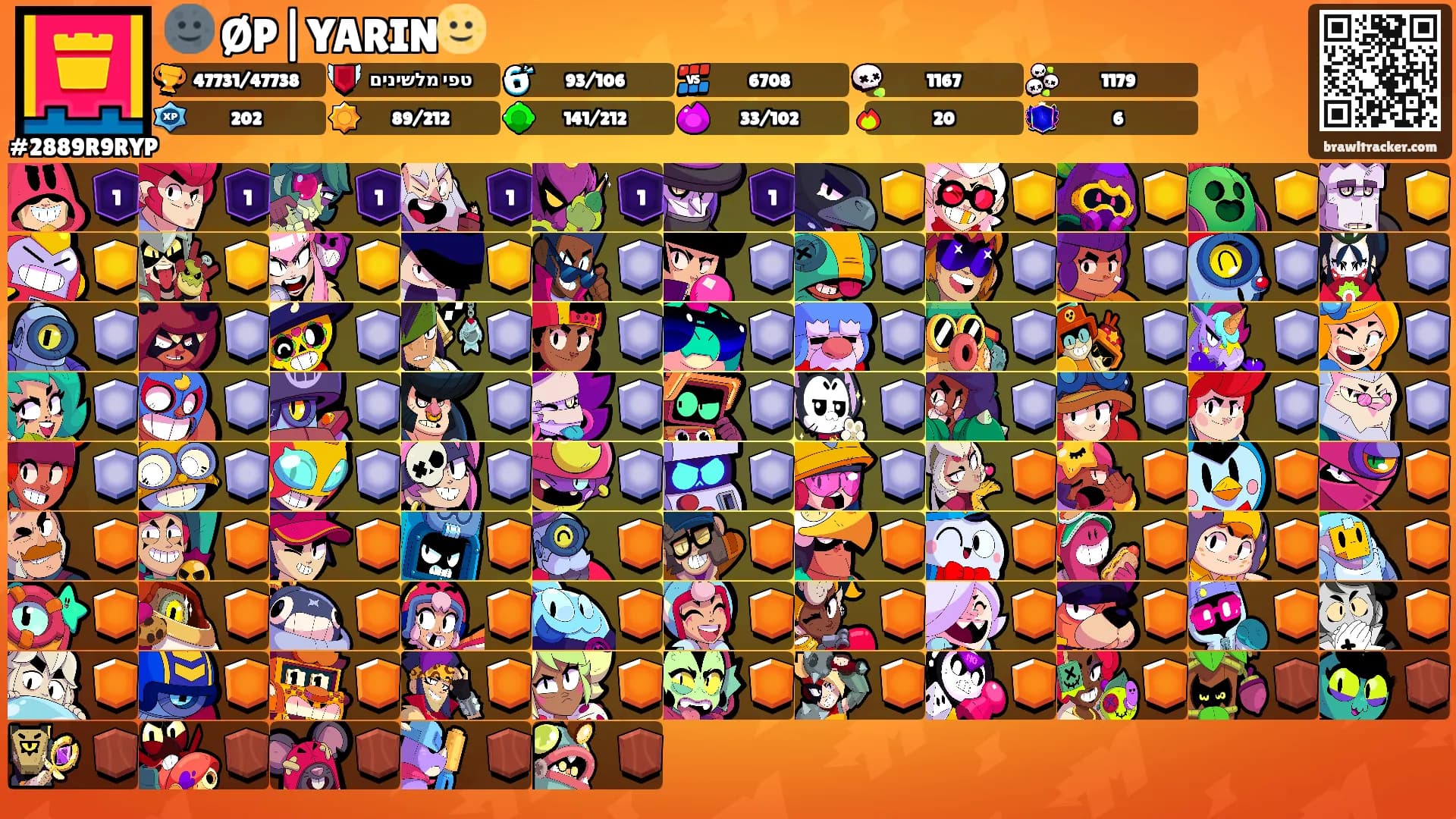 🌚 ØP|YARIN🌝's Ranks