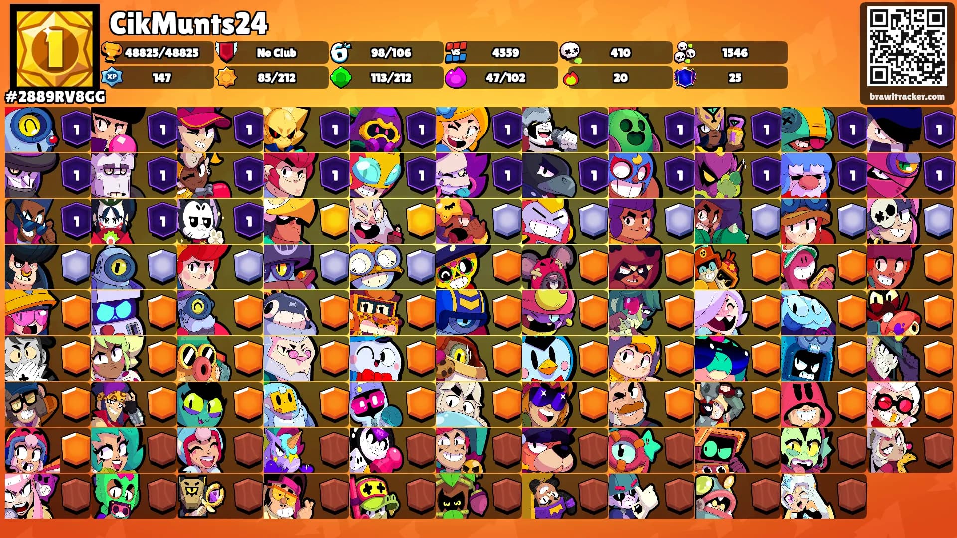 CikMunts24's Ranks