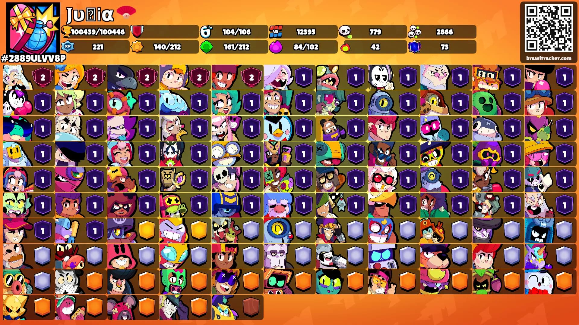 𝐉υᥣ𝗂α 🪭's Ranks