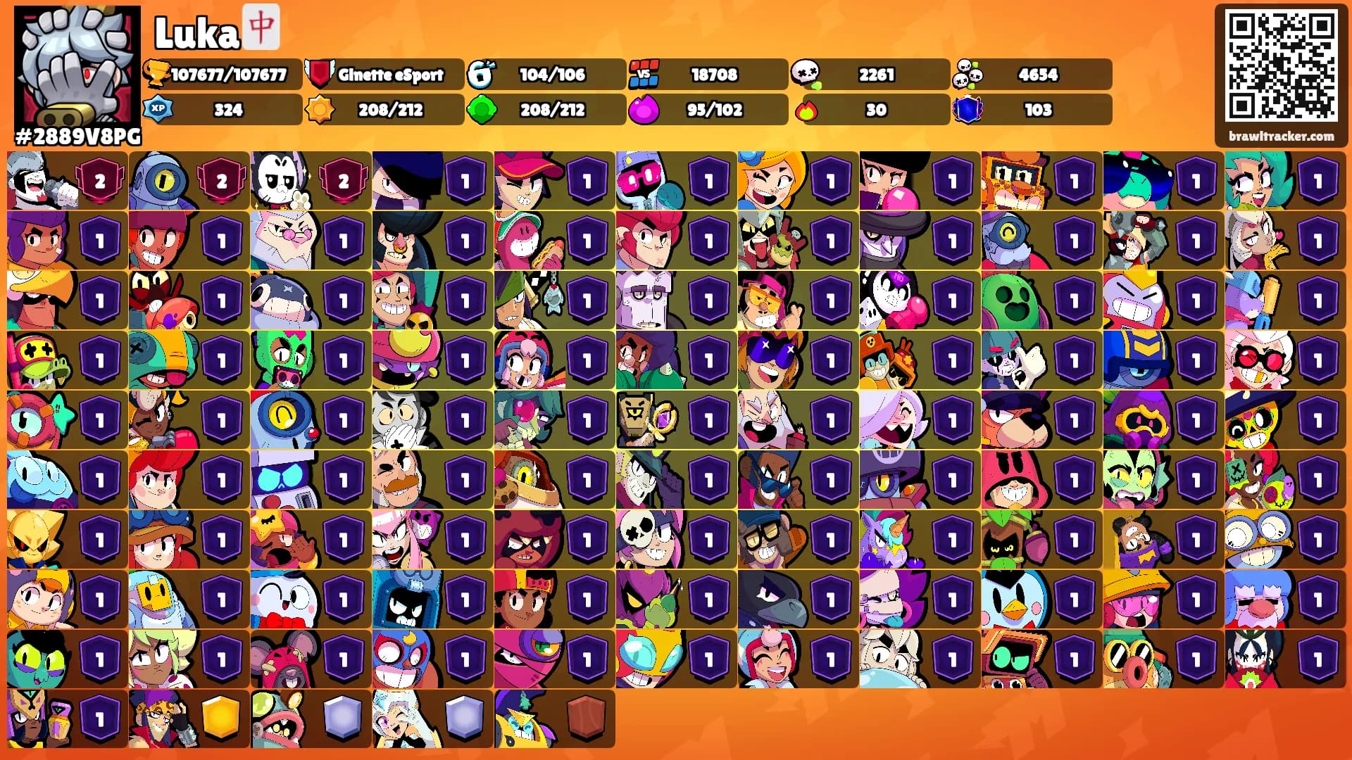 Luka🀄's Ranks