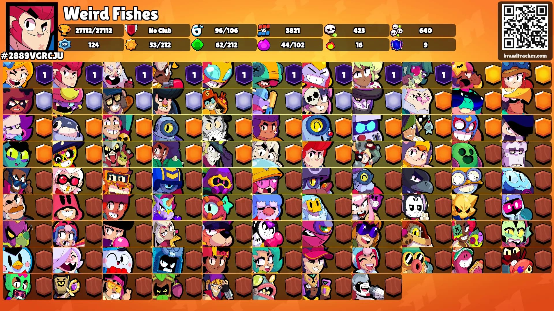 Weird Fishes's Ranks