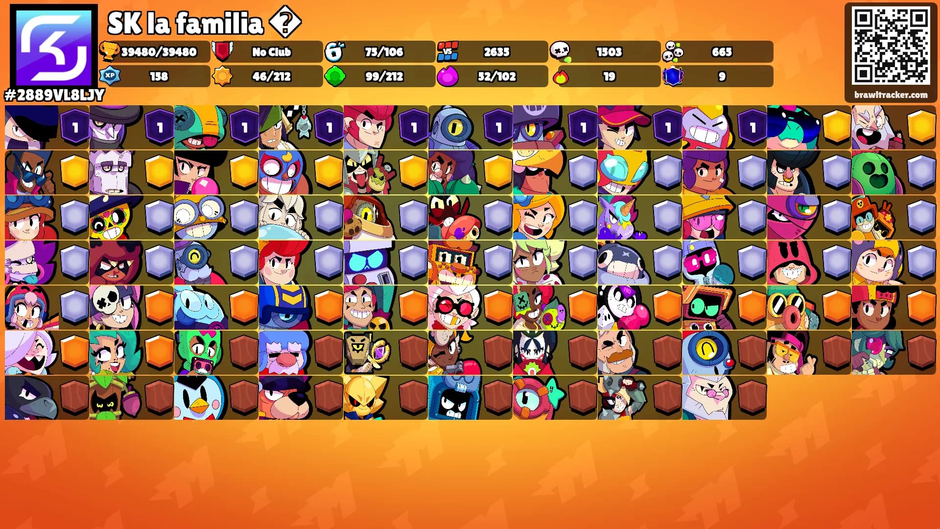 SK la familia �'s Ranks