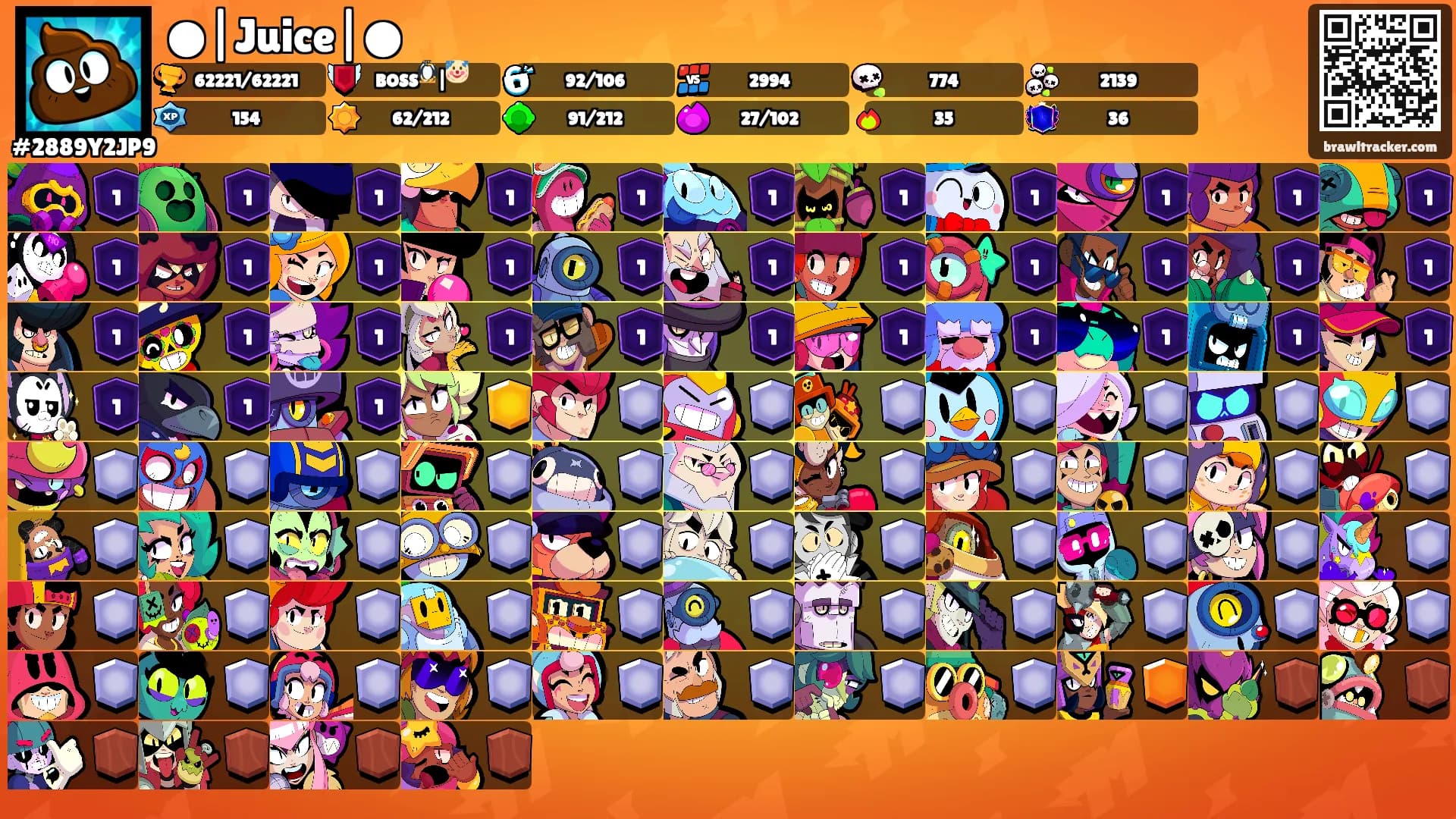 ●|Juice|●'s Ranks