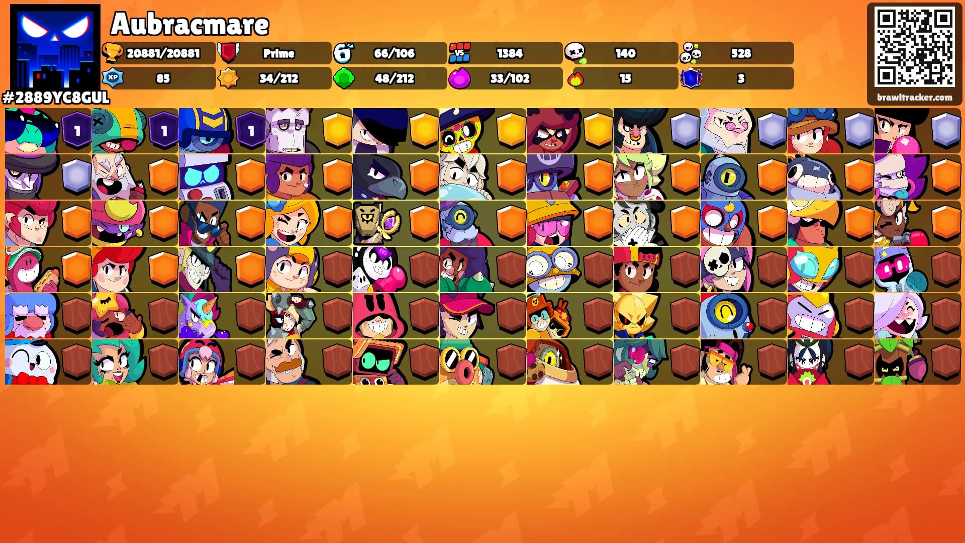Aubracmare's Ranks