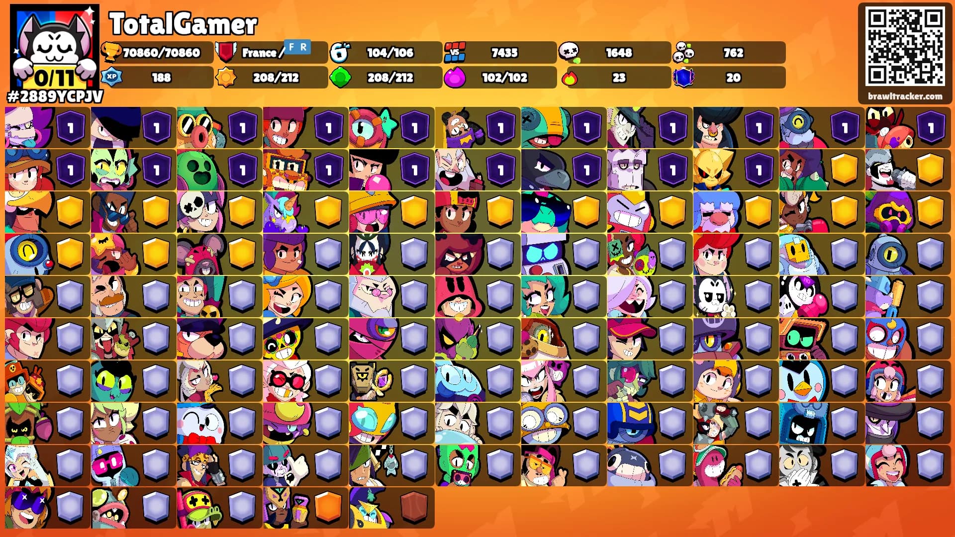 TotalGamer's Ranks