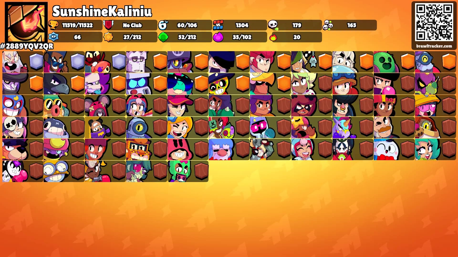 SunshineKaliniu's Ranks