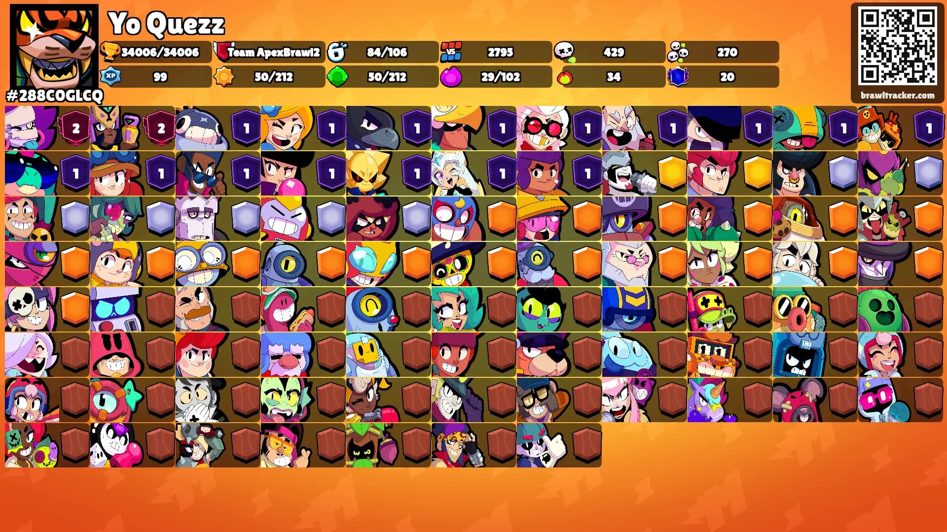 Yo Quezz's Ranks