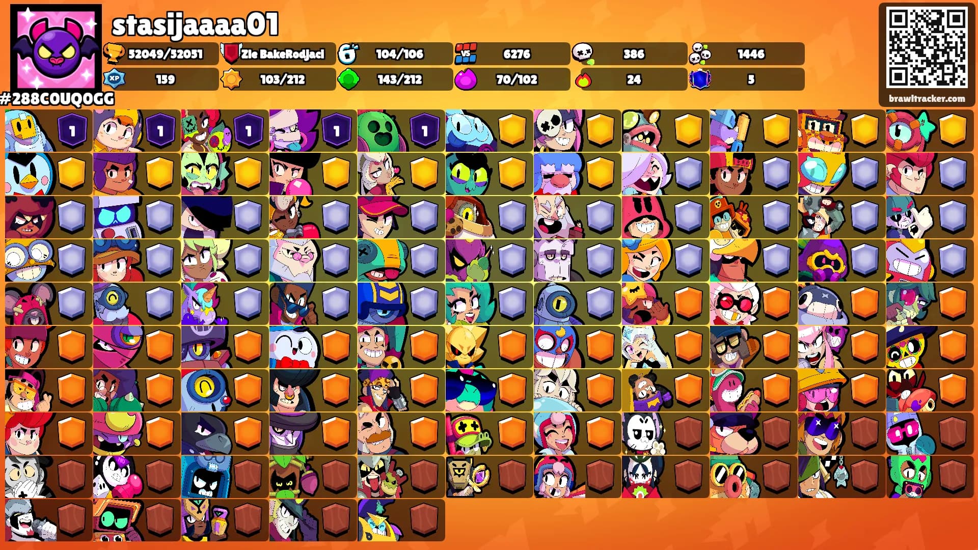 stasijaaaa01's Ranks