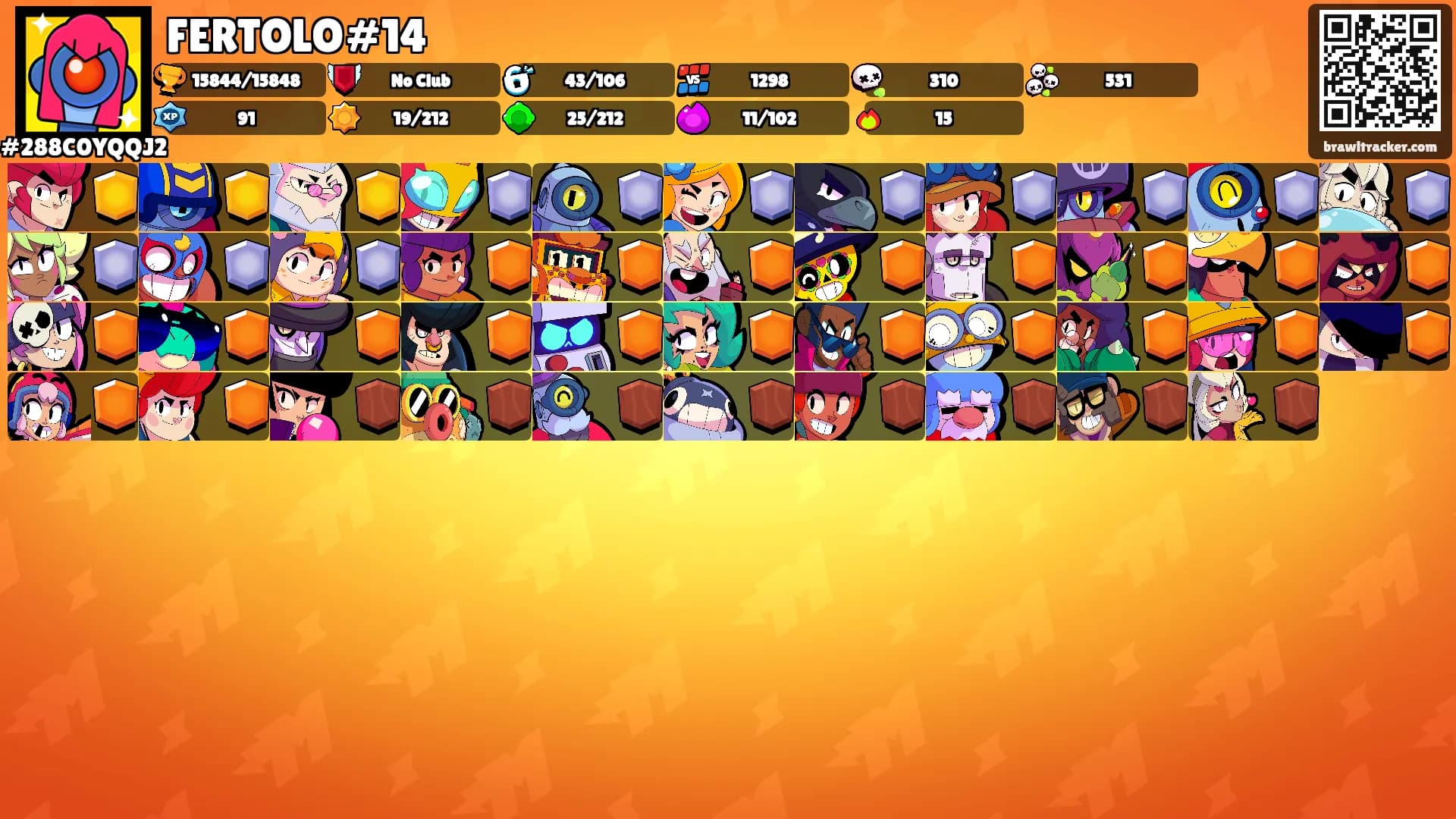 FERTOLO#14's Ranks