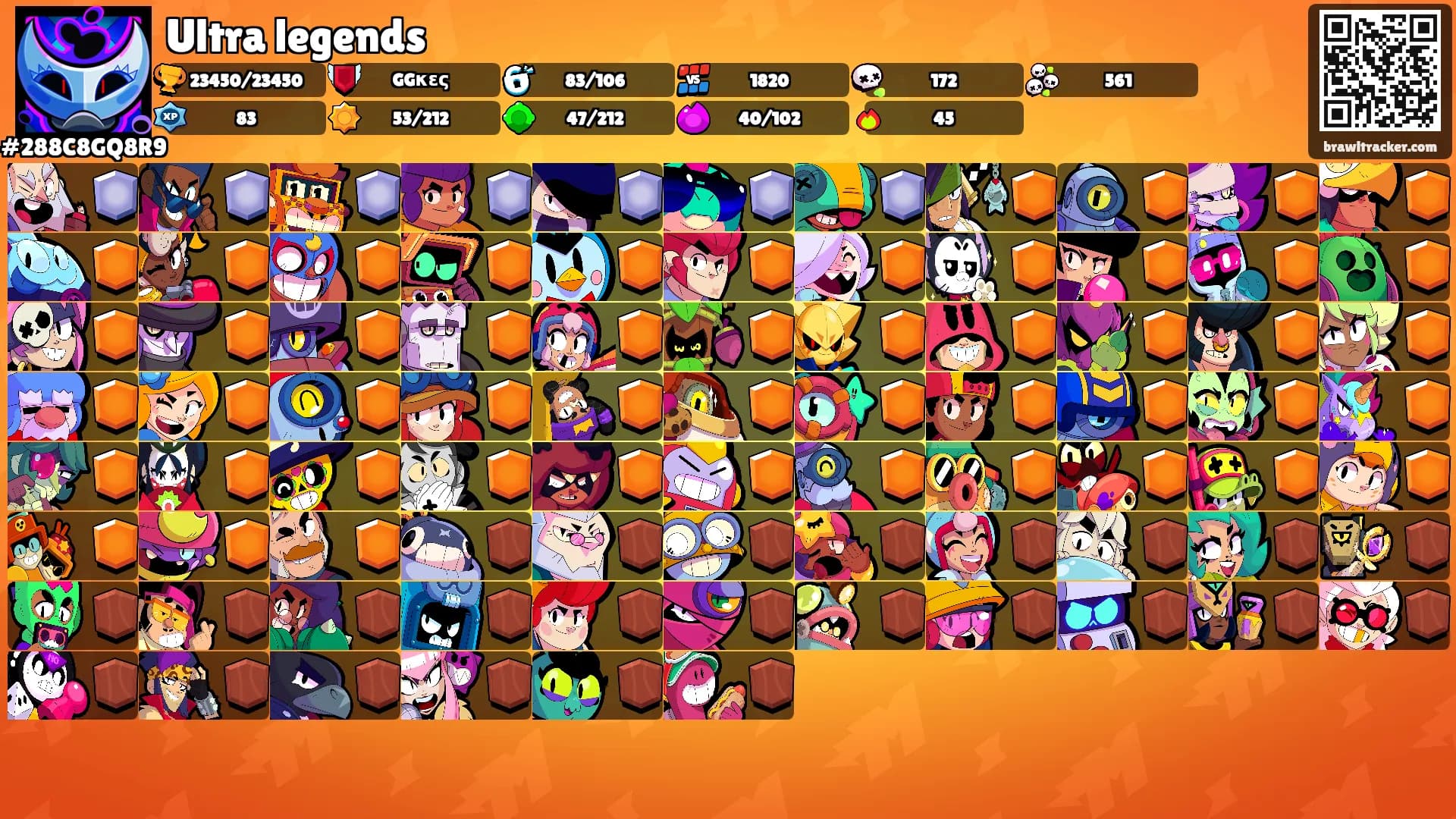 Ultra legends's Ranks