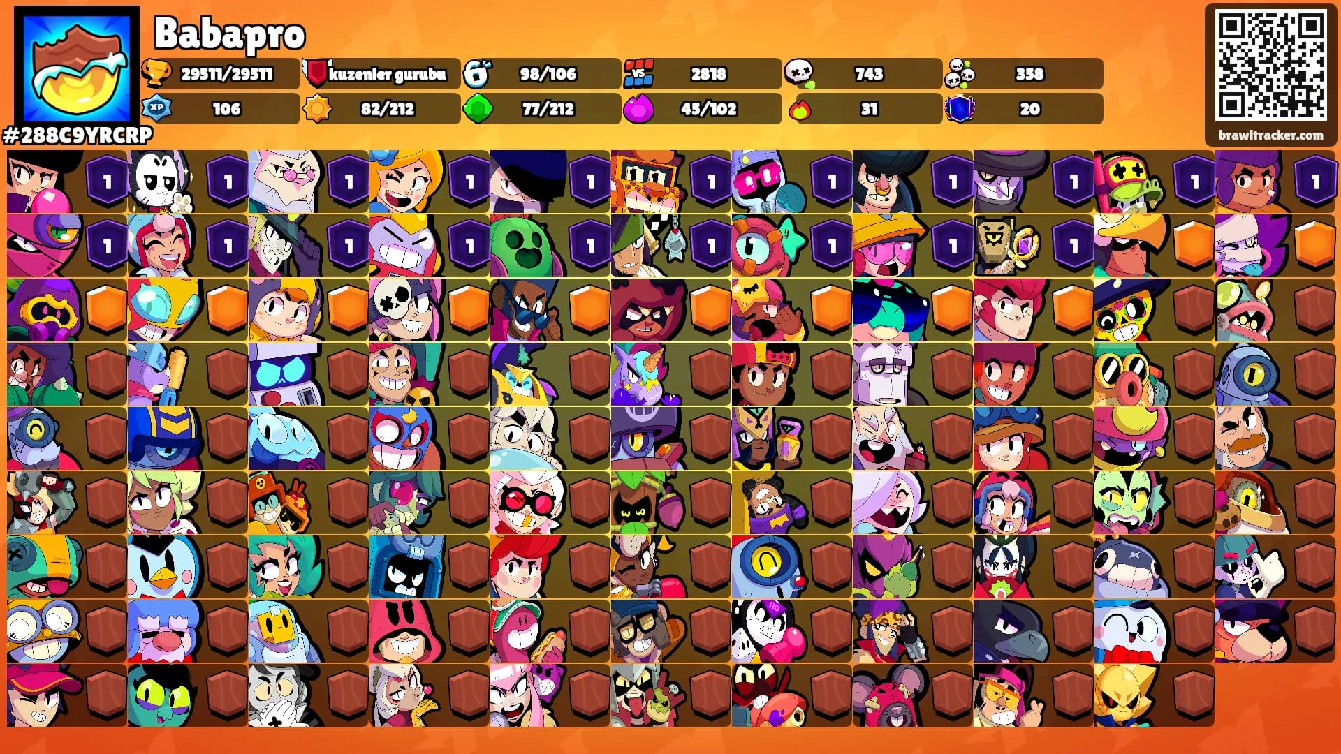 Babapro's Ranks