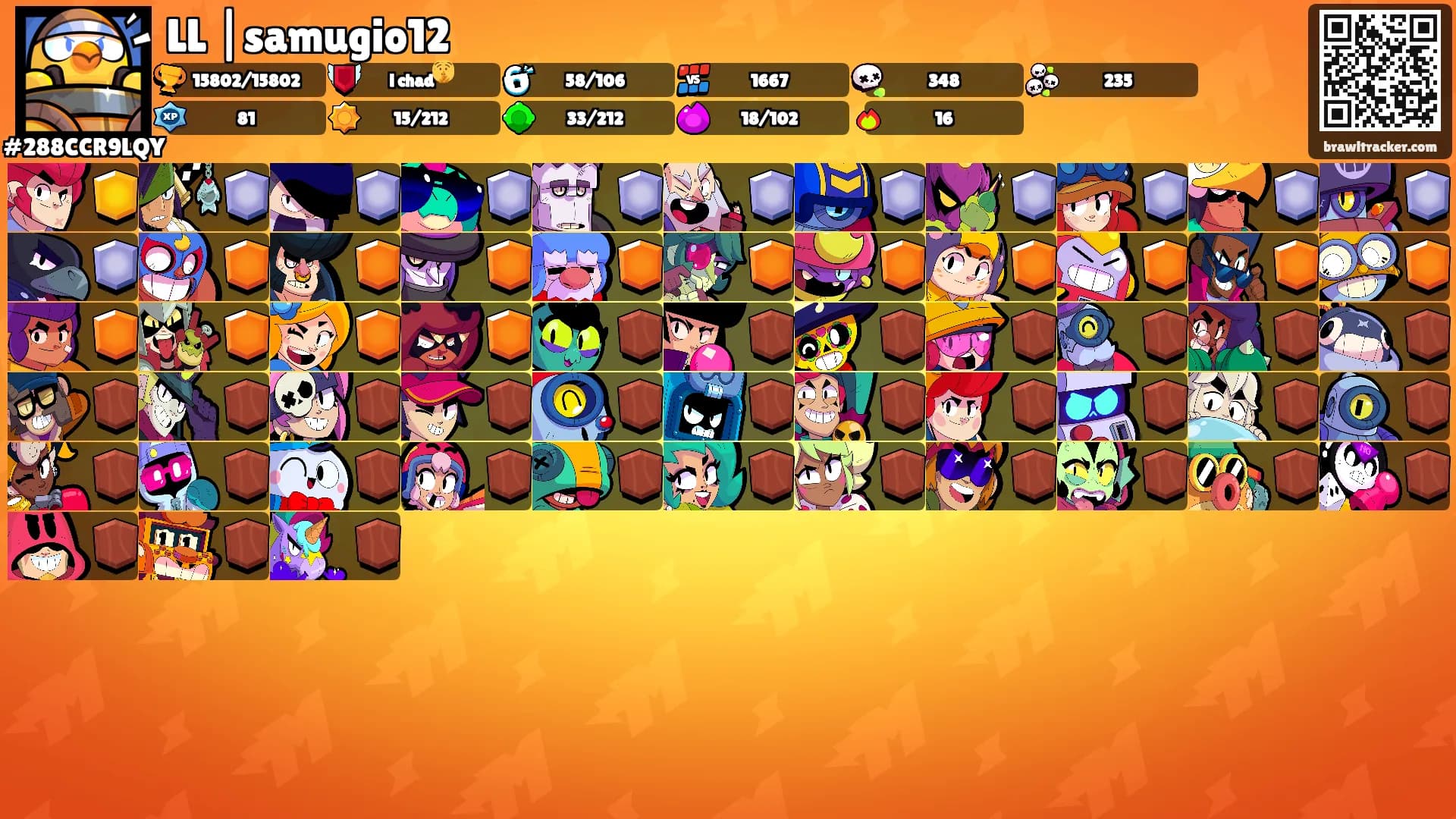 LL |samugio12's Ranks