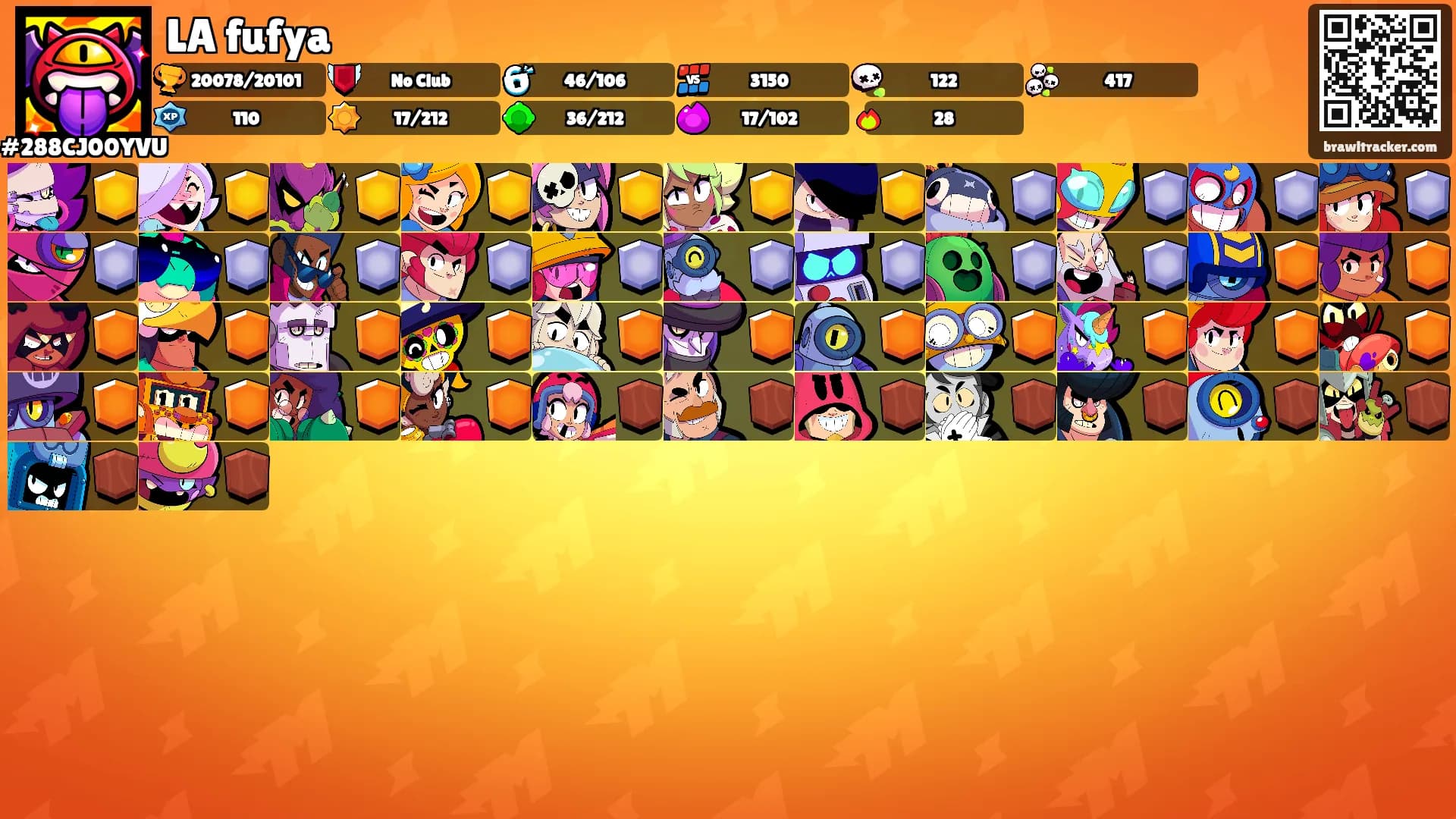 LA fufya's Ranks