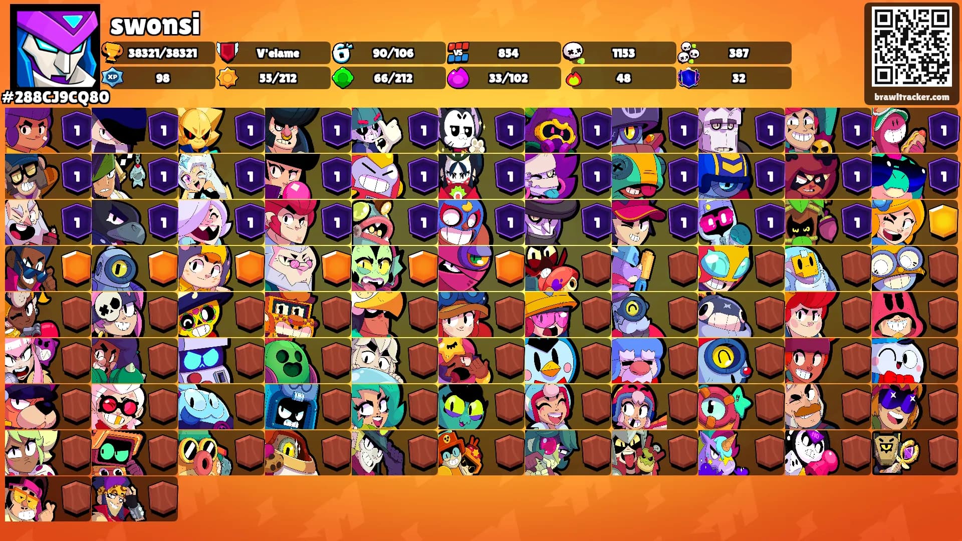 swonsi's Ranks