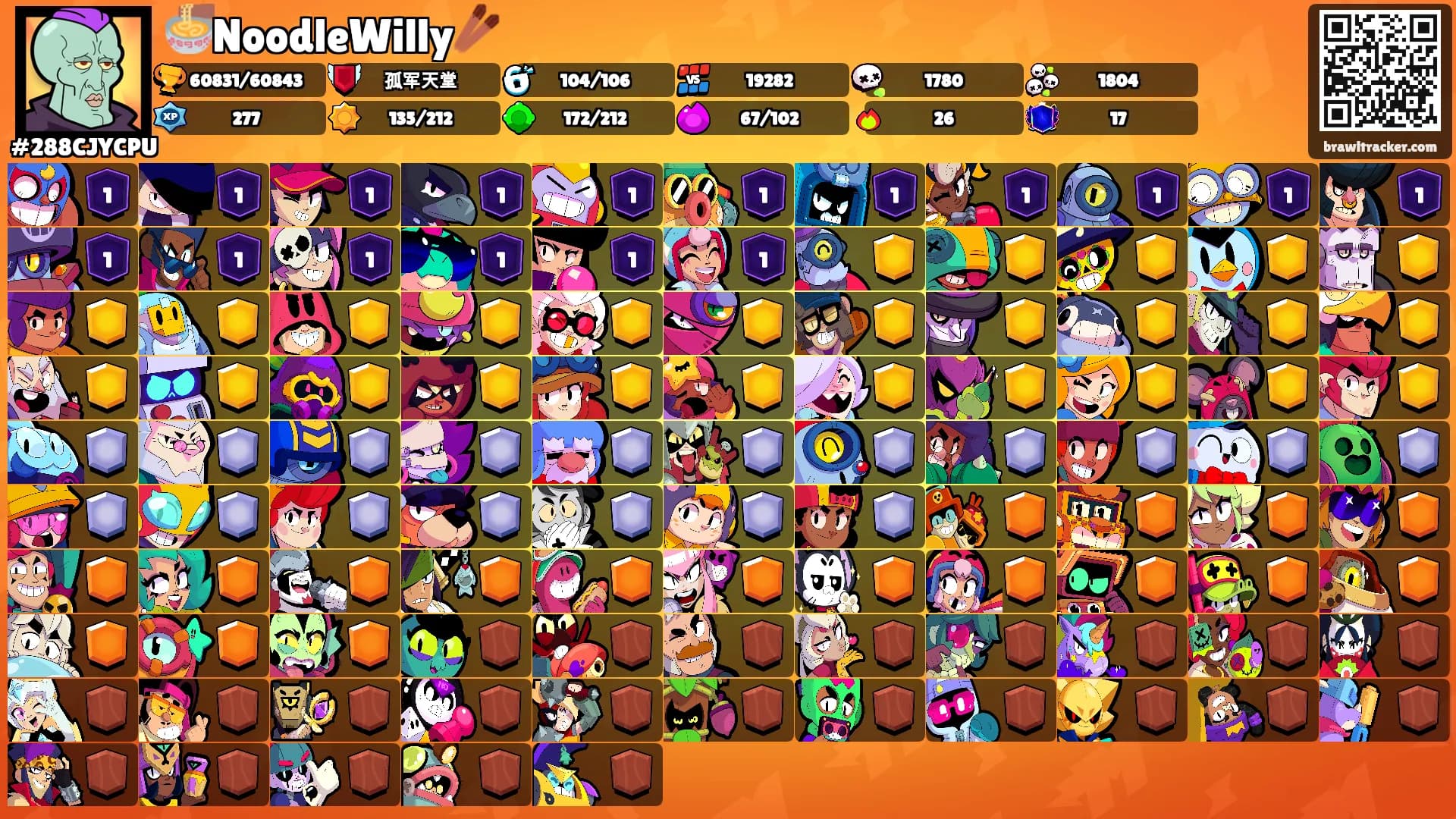 🍜NoodleWilly🥢's Ranks