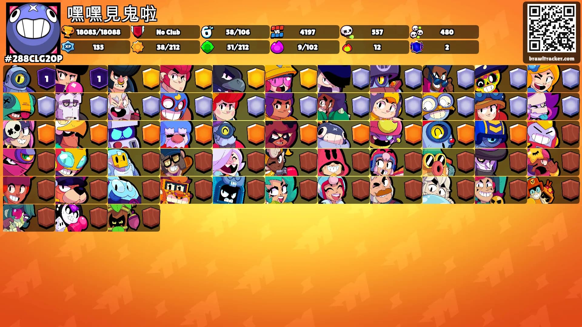 嘿嘿見鬼啦's Ranks