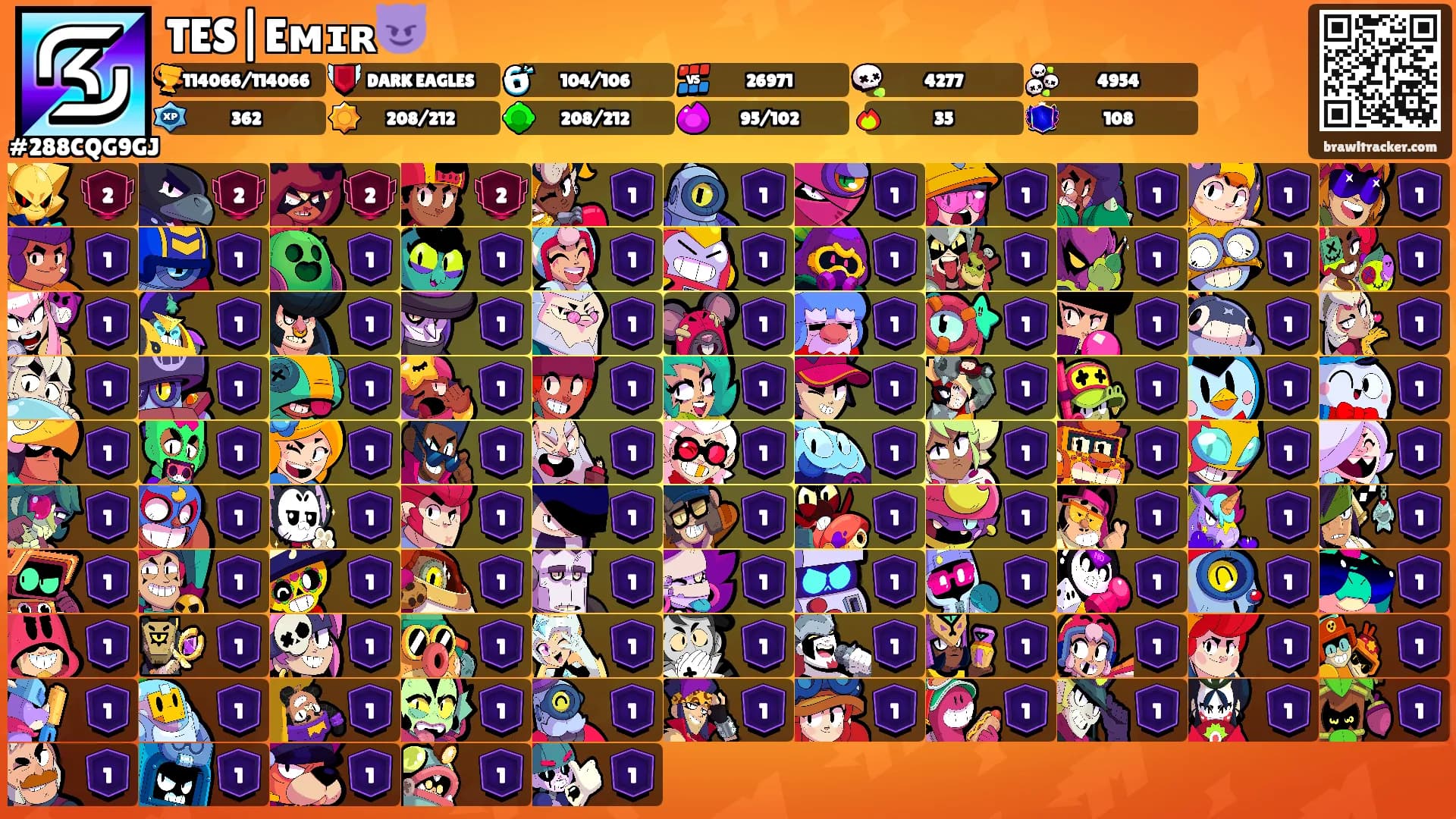 TES|Eᴍɪʀ😈's Ranks