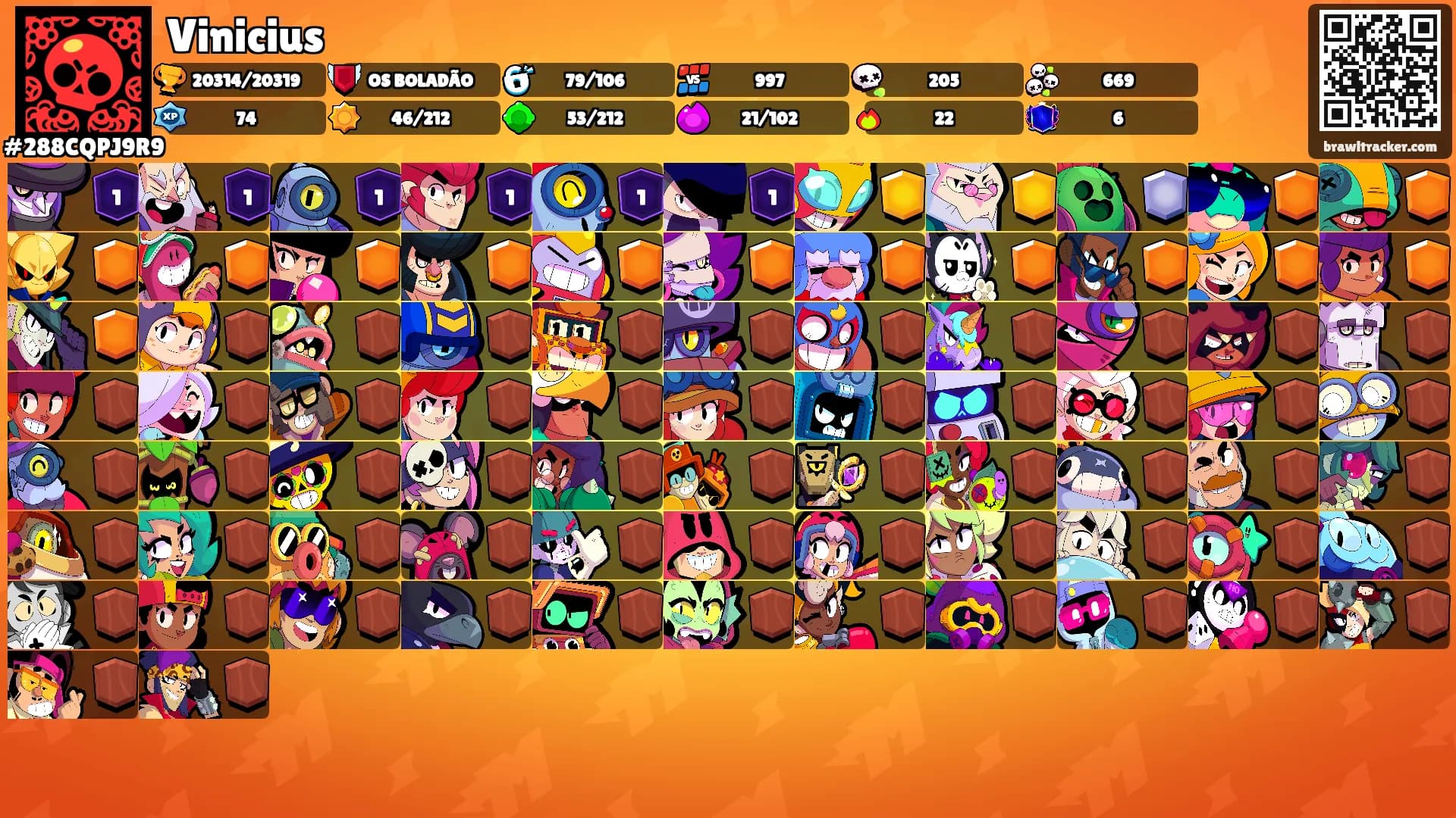 Vinicius's Ranks