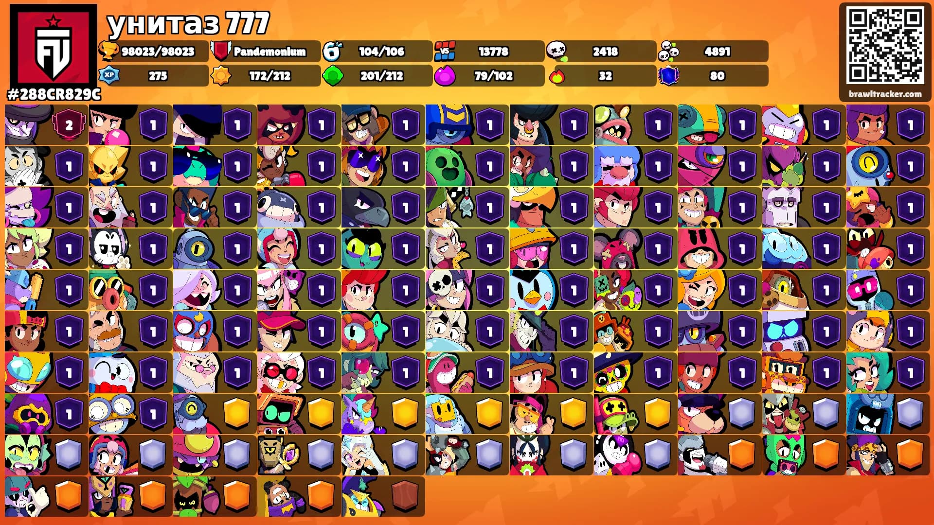 унитаз 777's Ranks