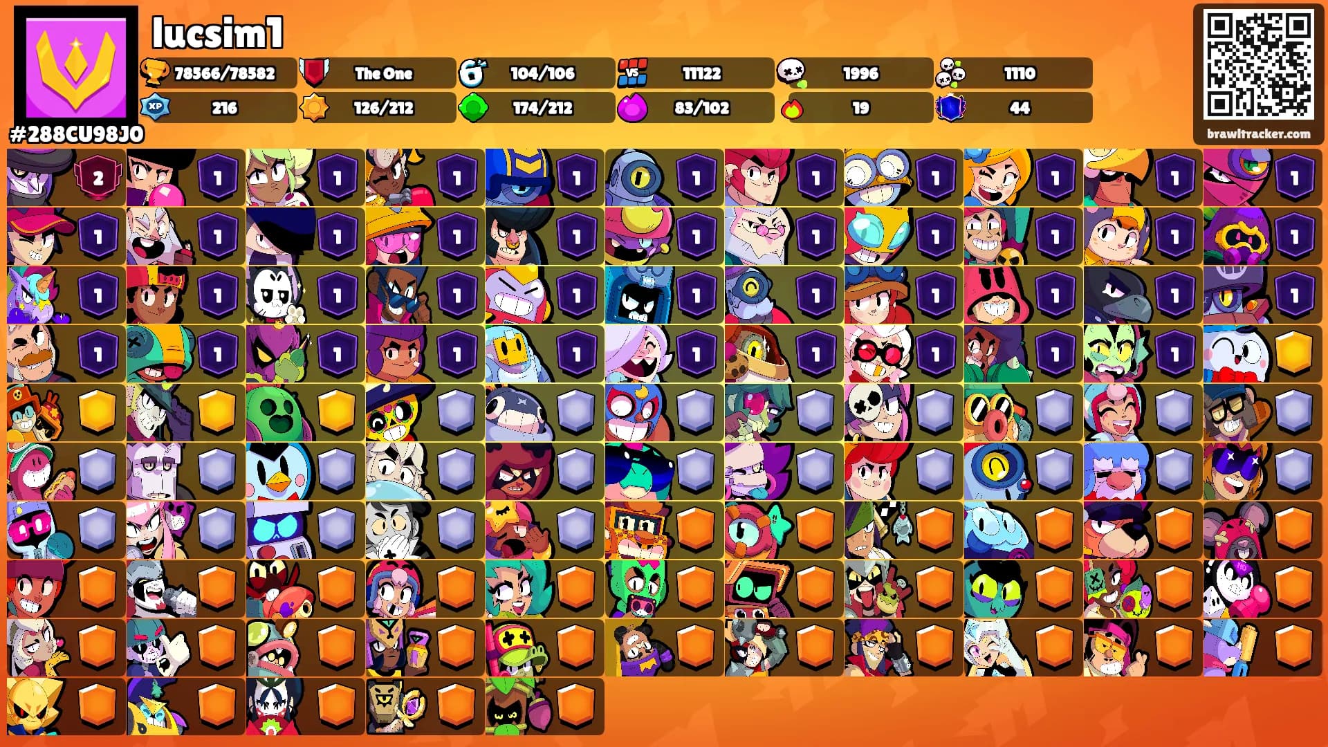 lucsim1's Ranks