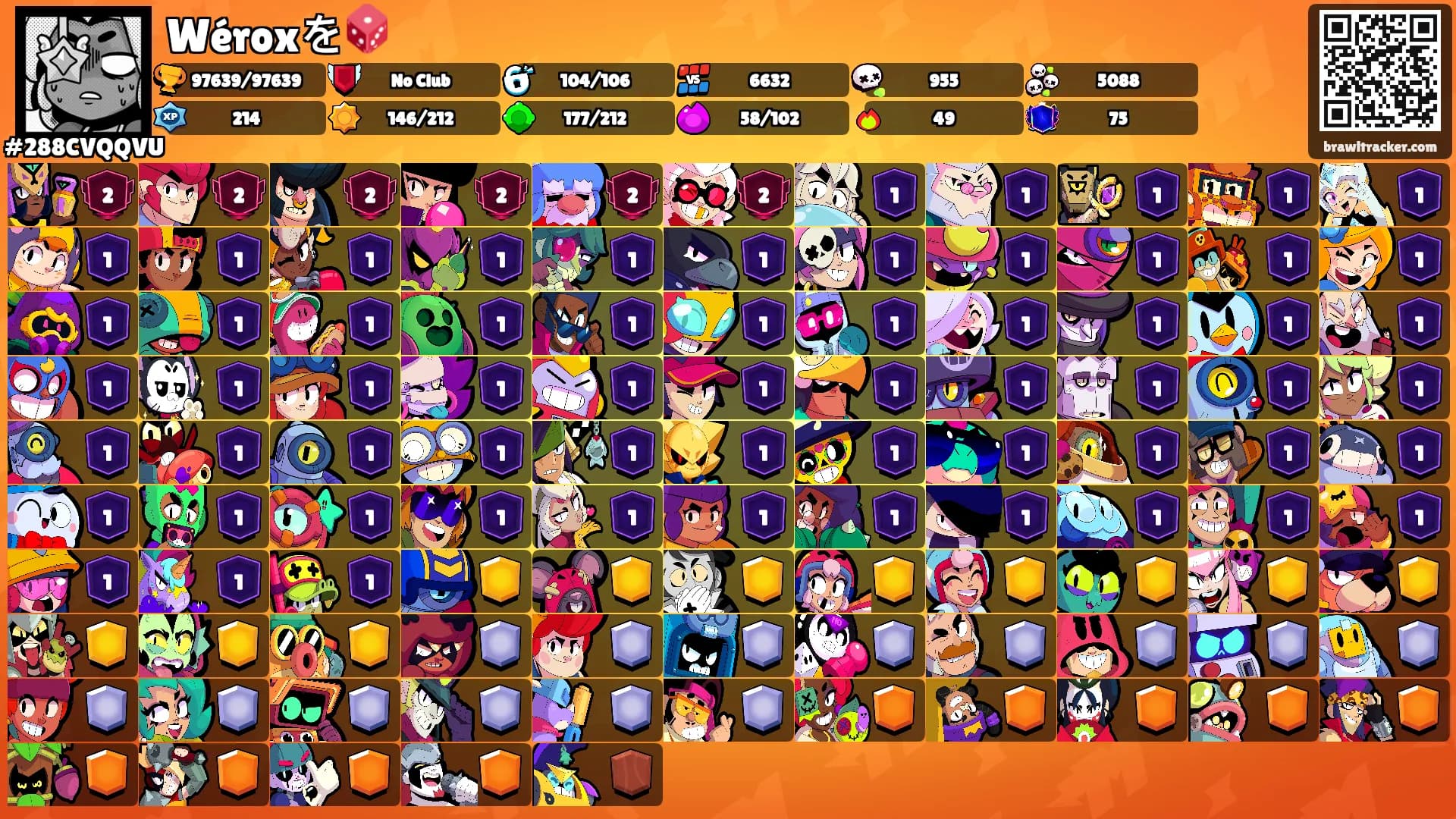 Wéroxを🎲's Ranks