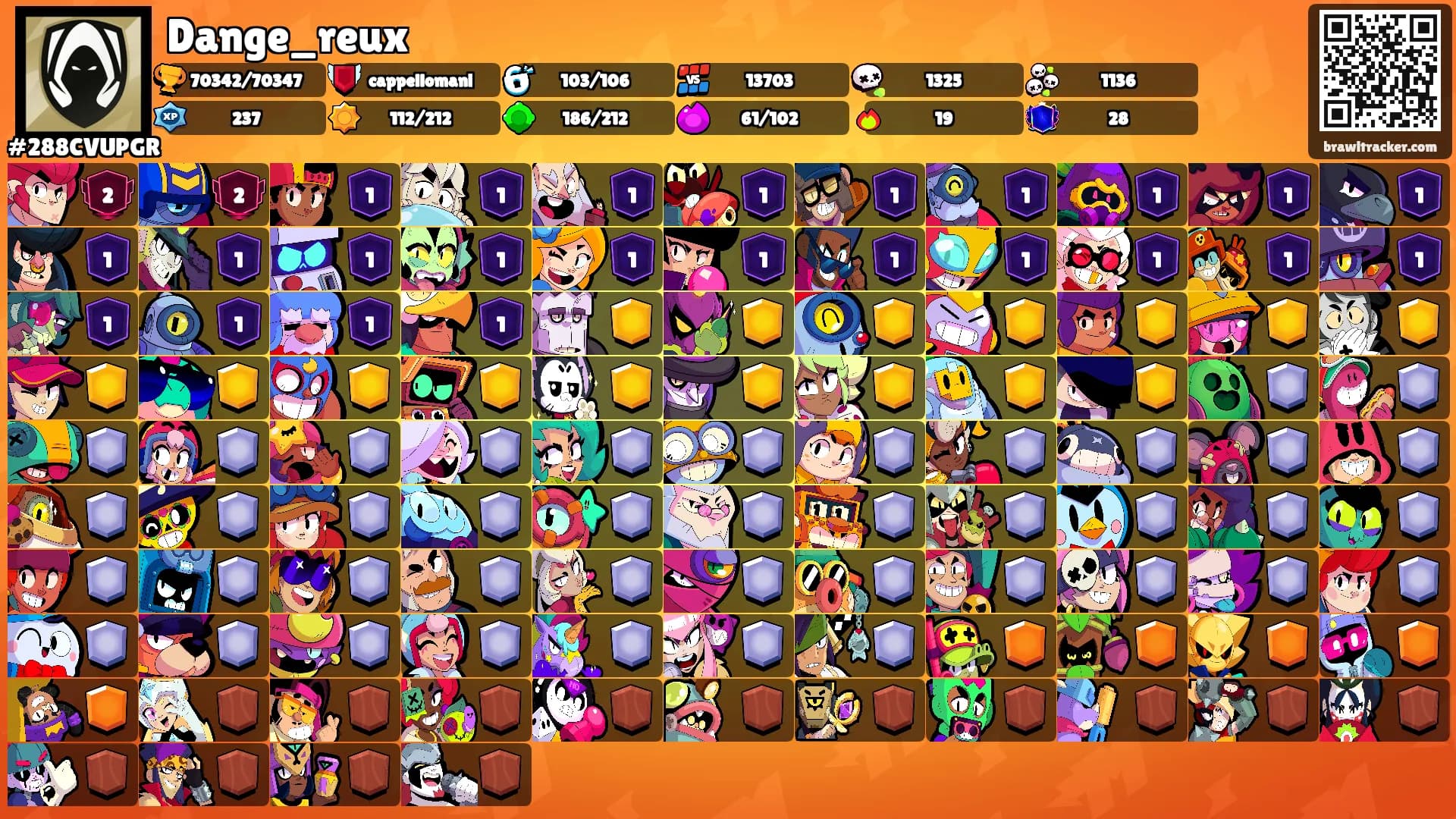 Dange_reux's Ranks