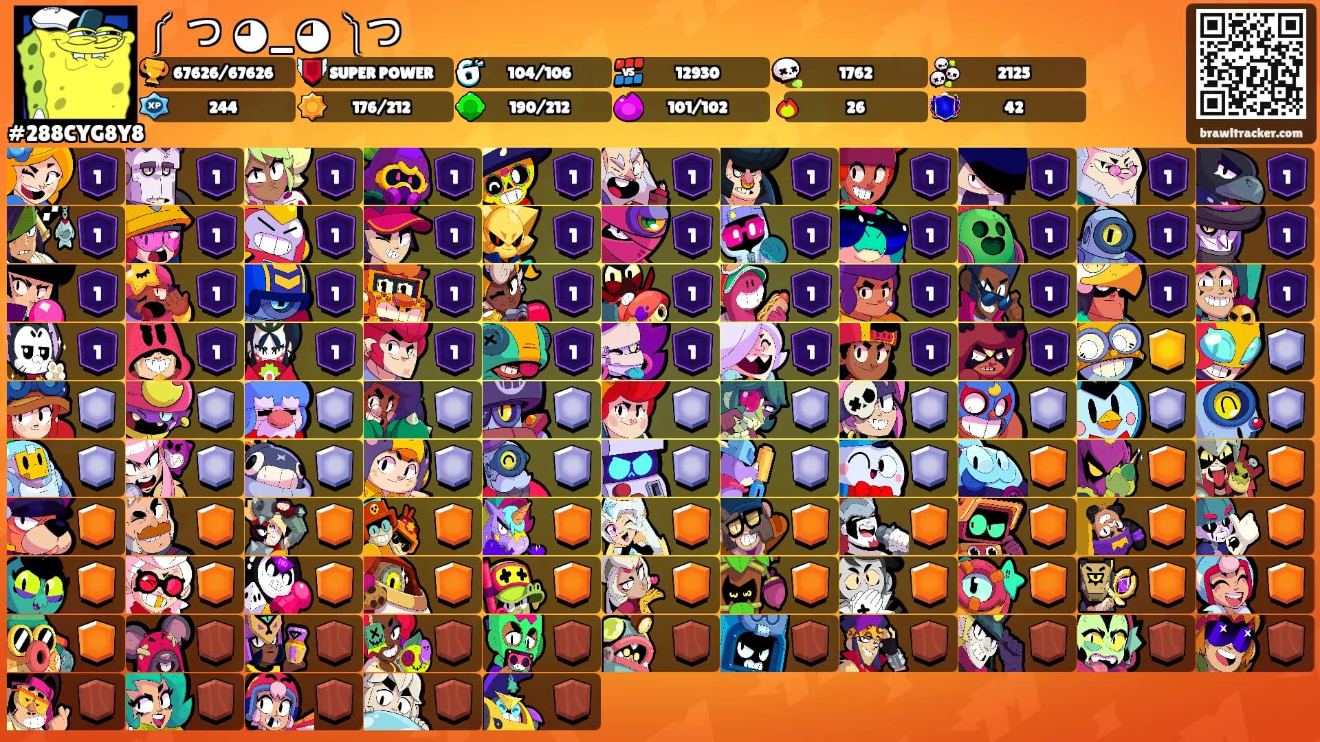 ༼ つ ◕_◕ ༽つ's Ranks