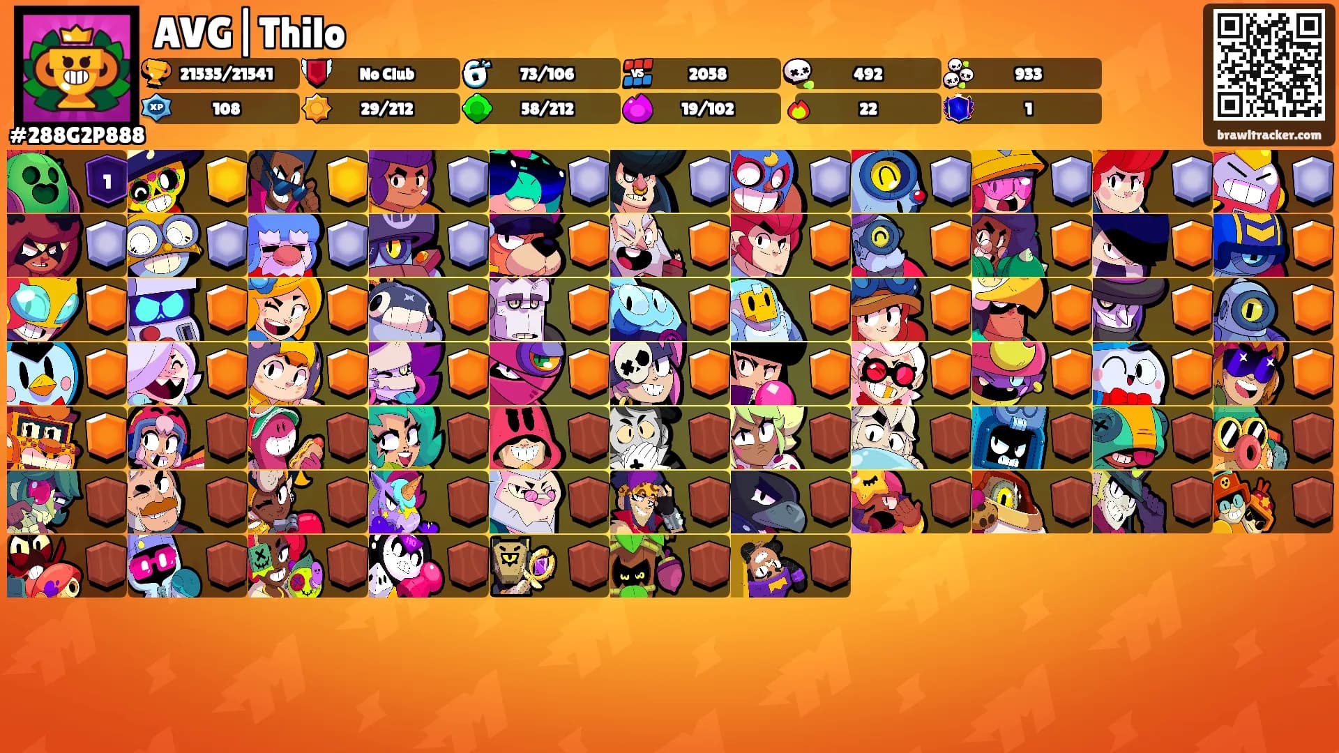 AVG|Thilo's Ranks