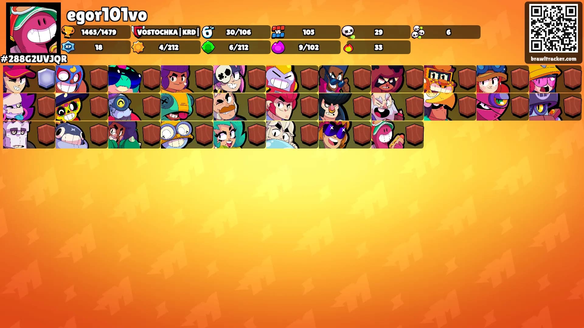 egor101vo's Ranks