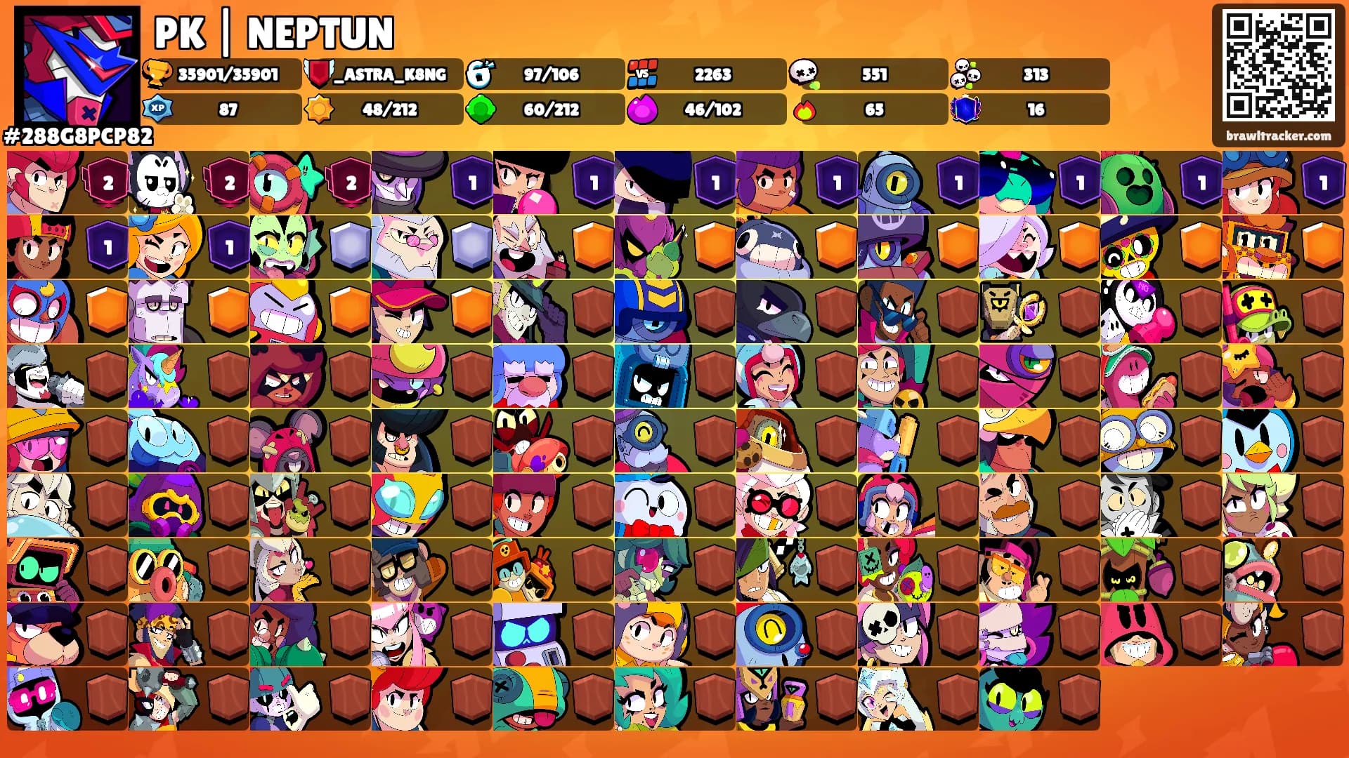 PK | NEPTUN's Ranks