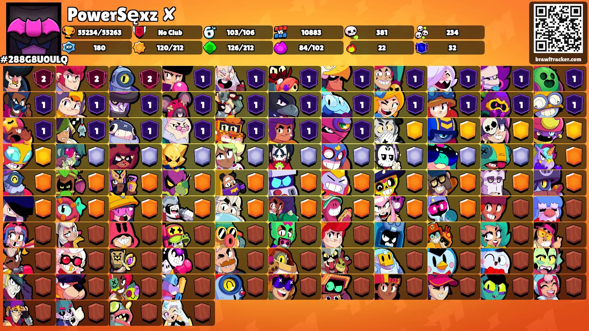 PowerSęxz ✘'s Ranks