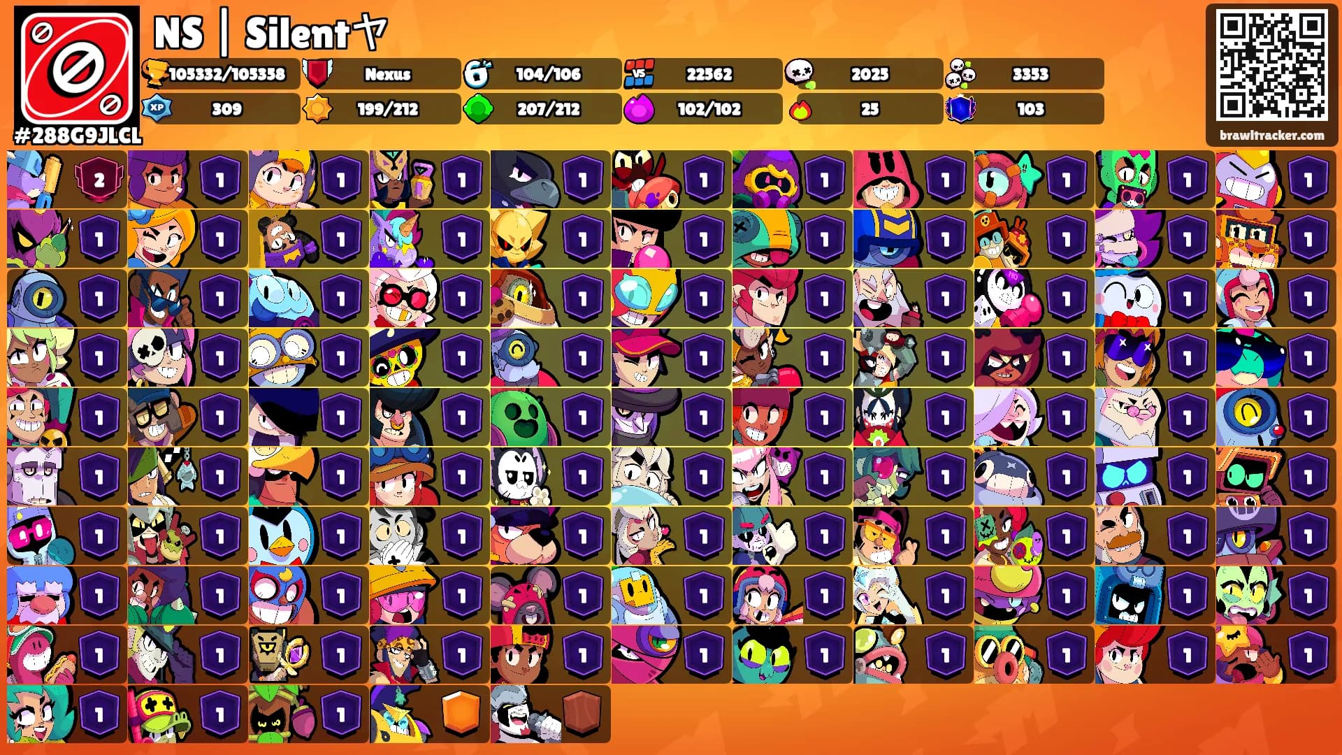 NS | Silentヤ's Ranks