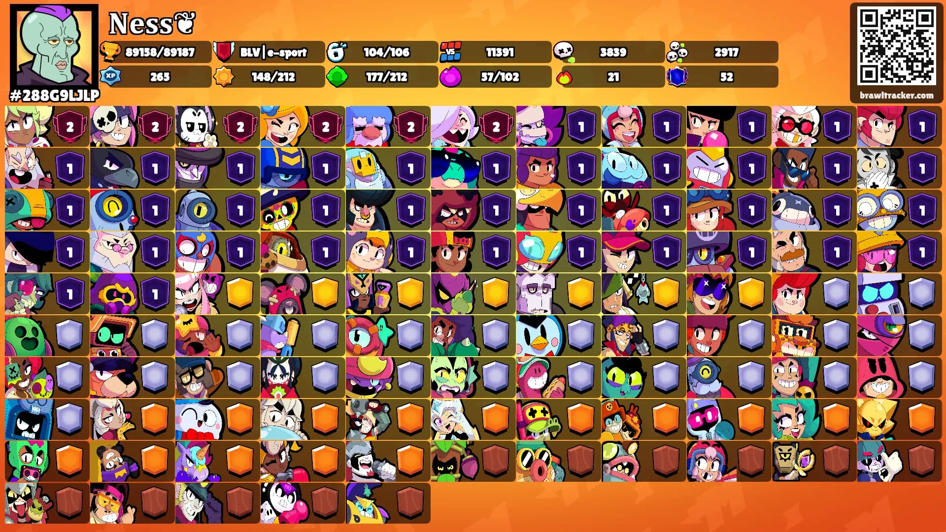 𝐍𝐞𝐬𝐬❦'s Ranks